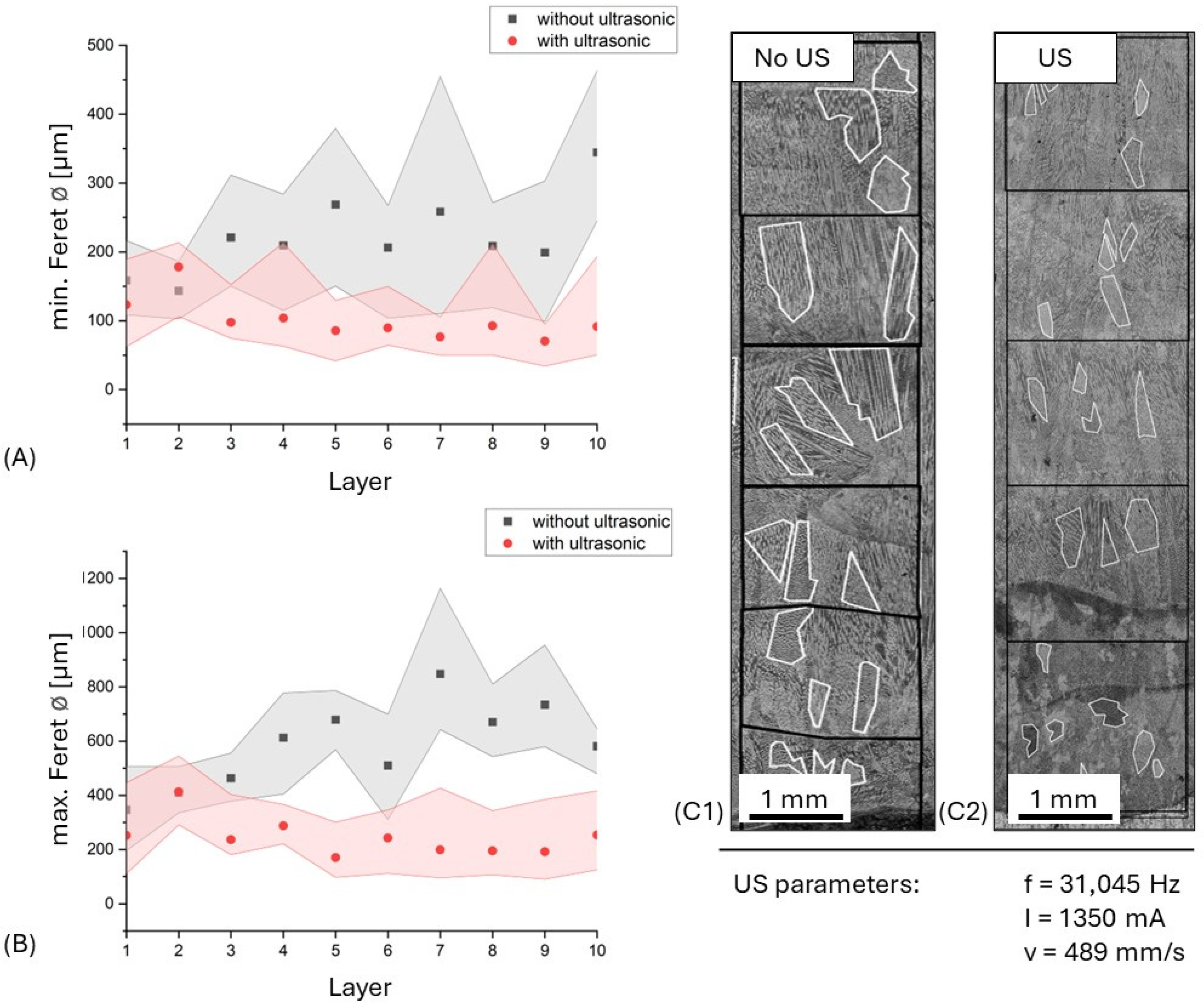 Crystals 14 01001 g006