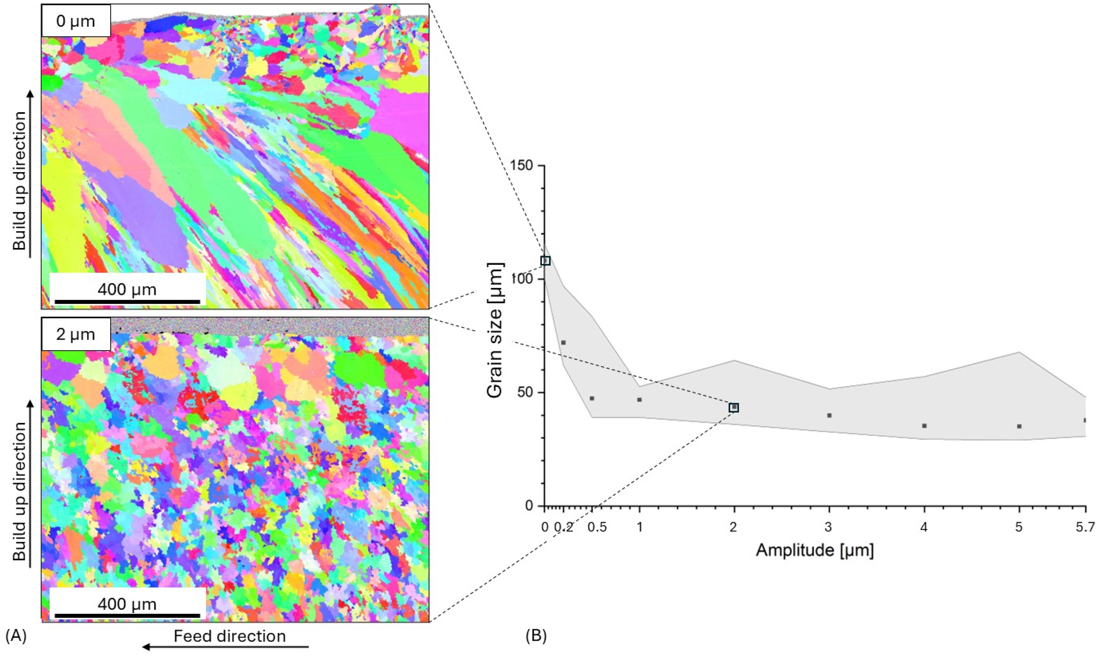Crystals 14 01001 g008
