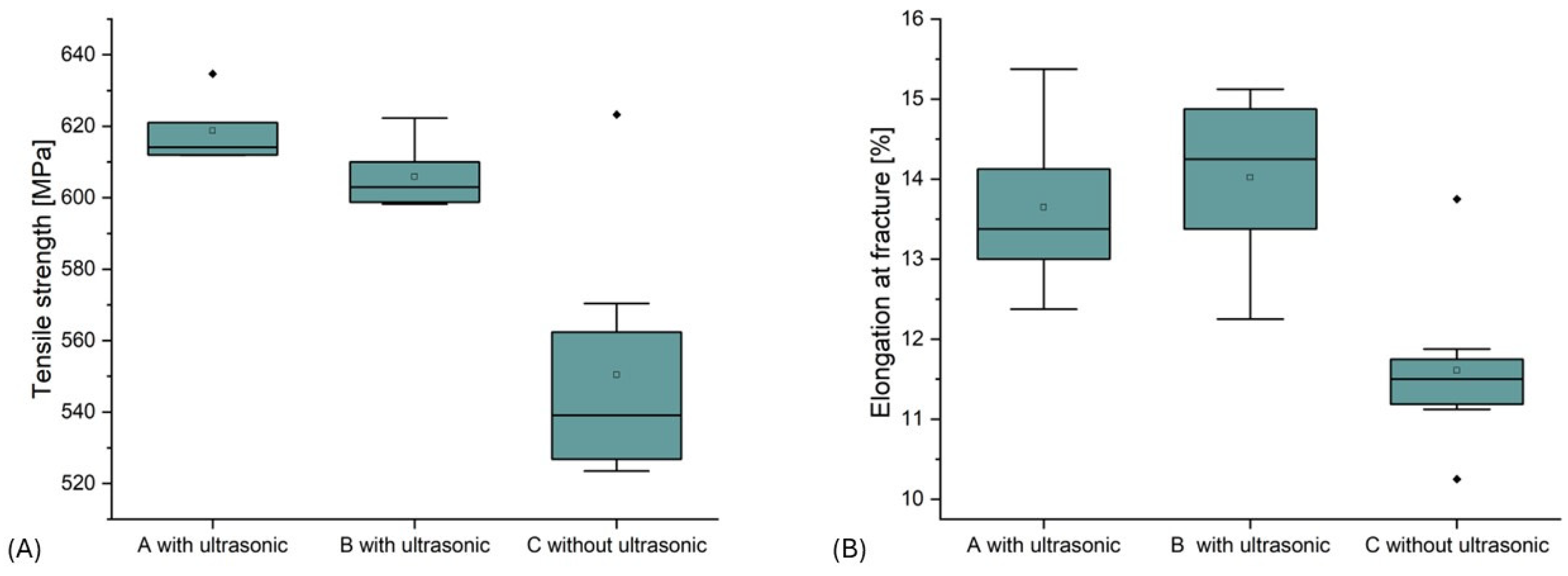 Crystals 14 01001 g009
