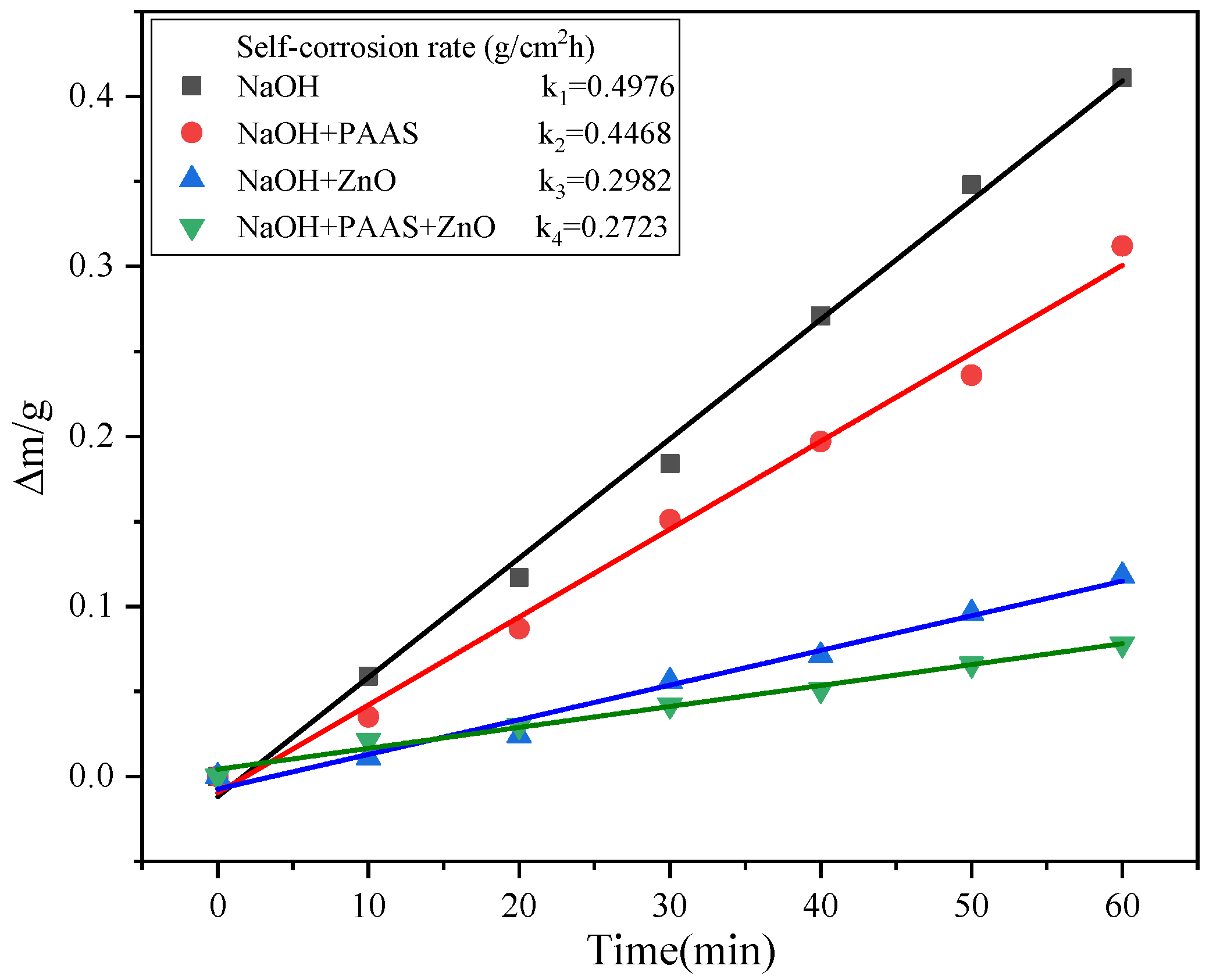 Crystals 14 01002 g004