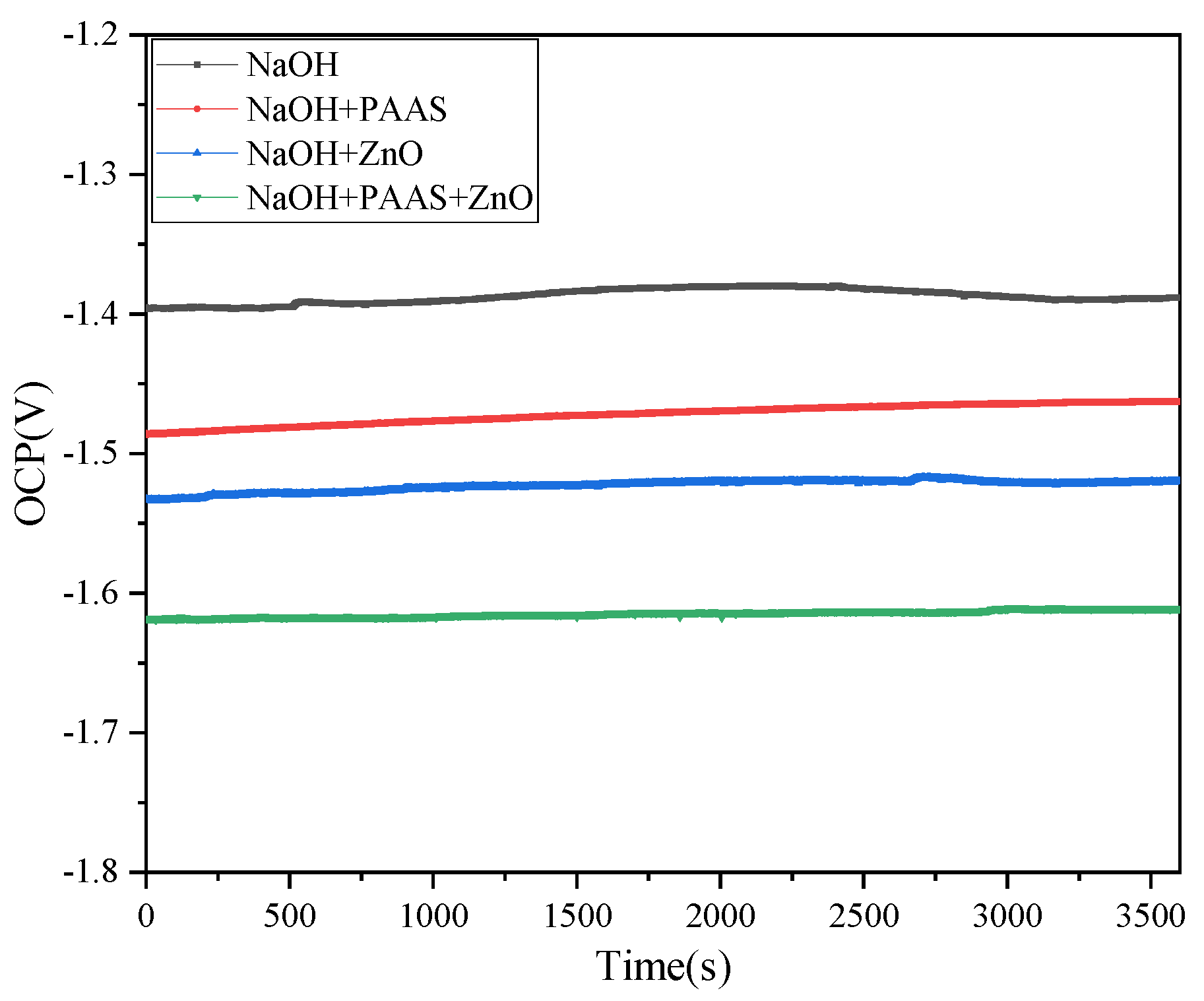 Crystals 14 01002 g005