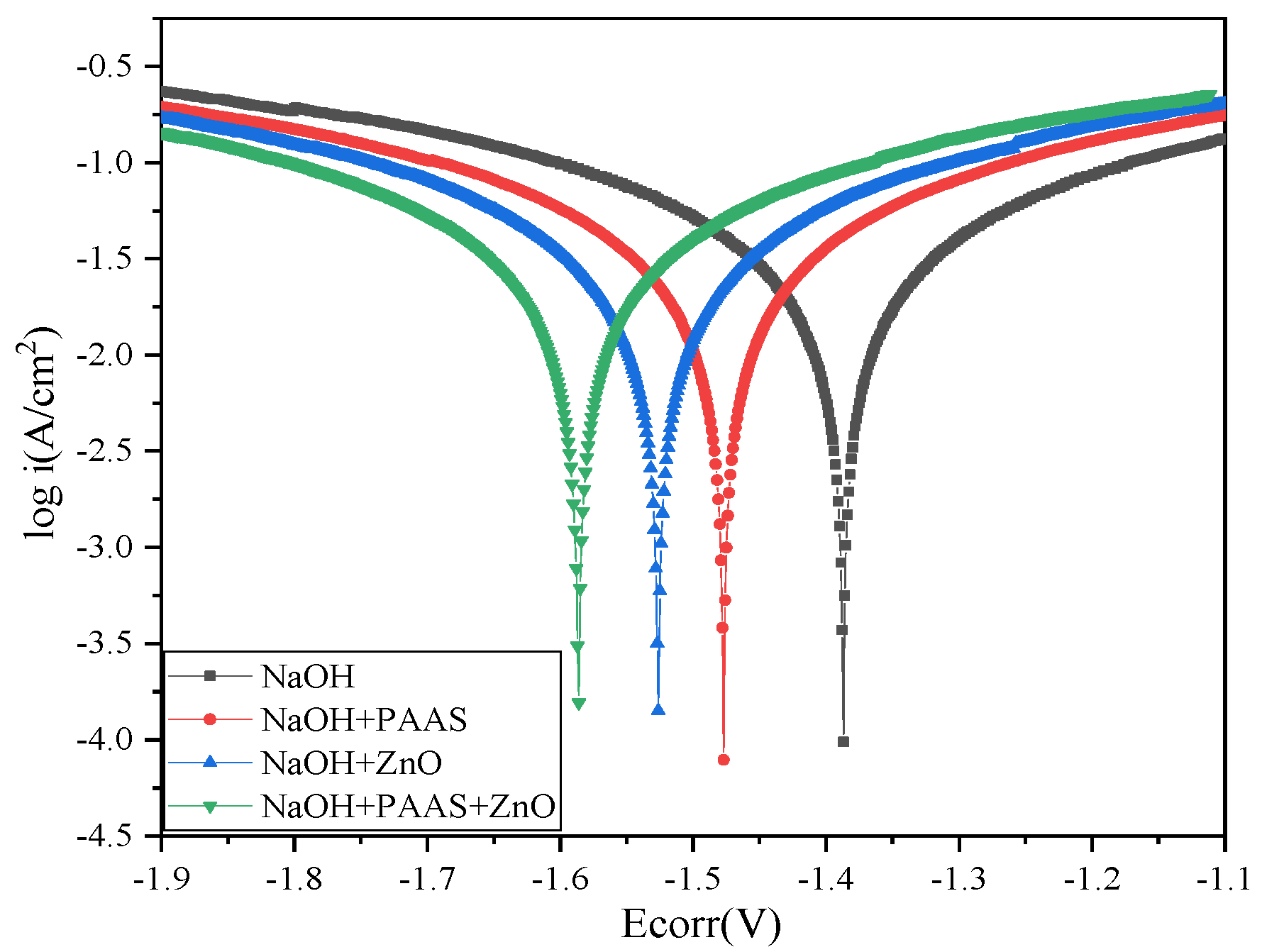 Crystals 14 01002 g006