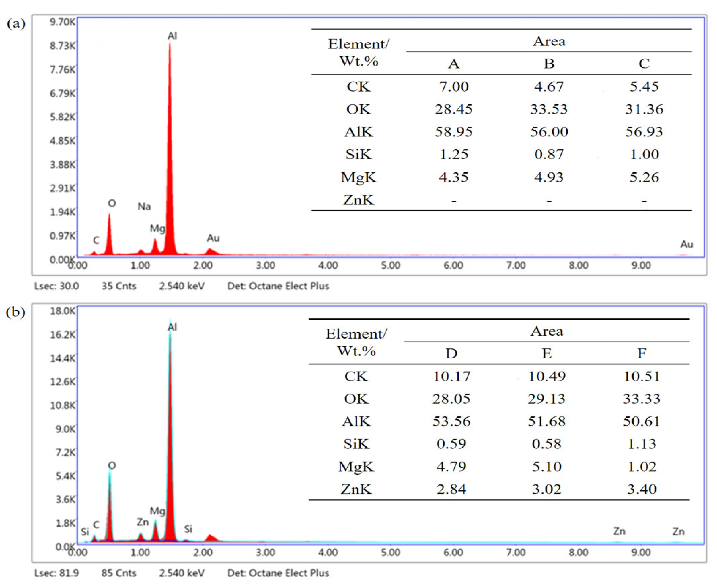 Crystals 14 01002 g012