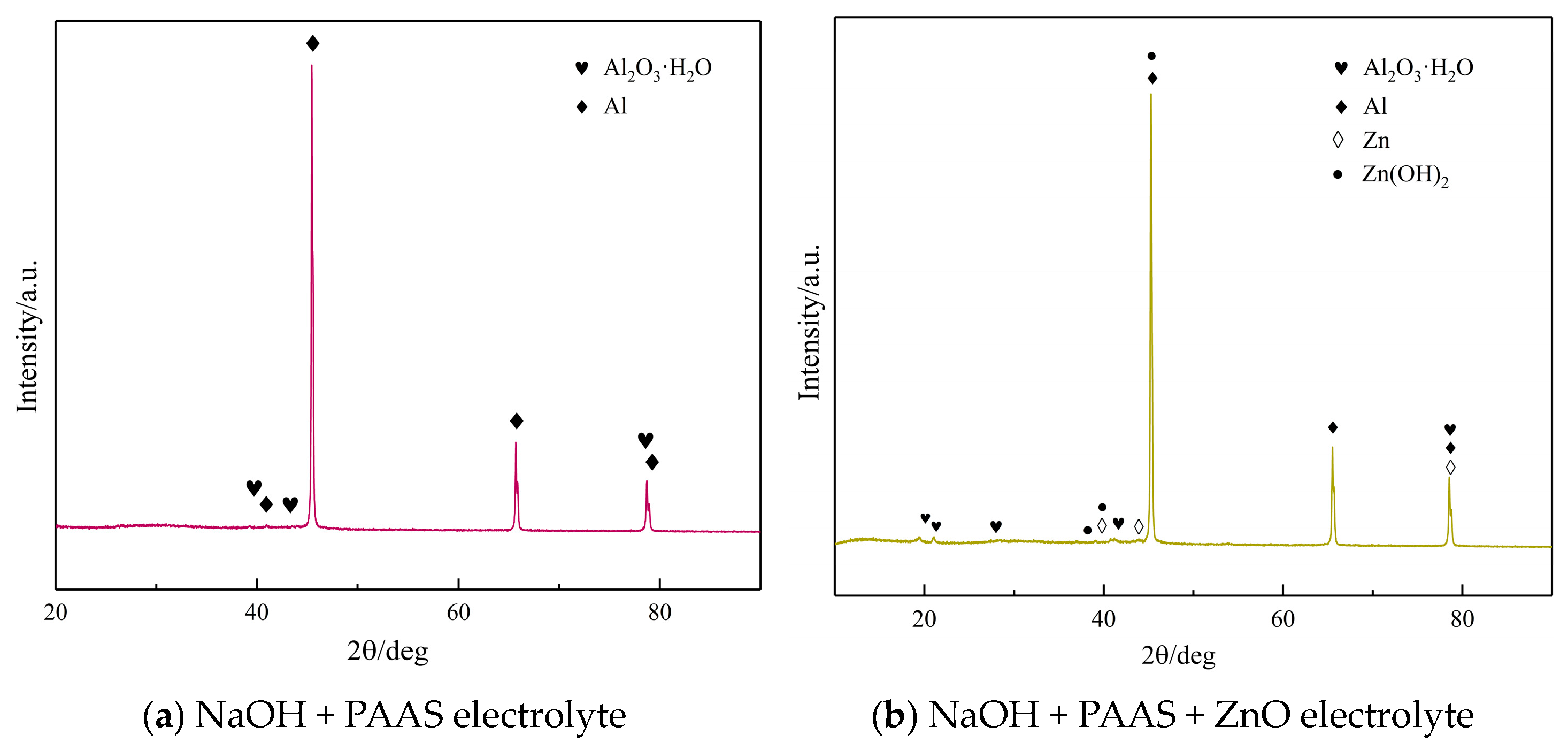 Crystals 14 01002 g013