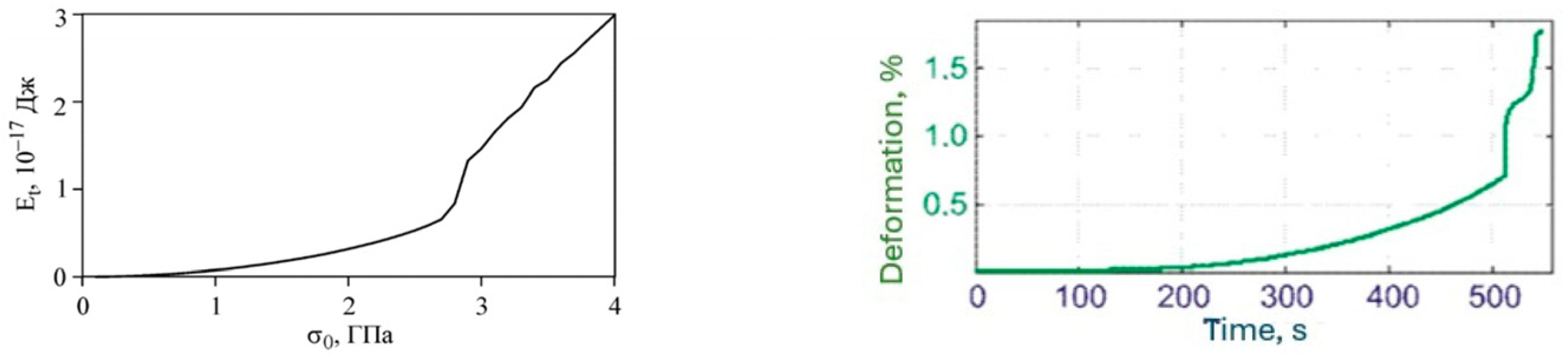 Crystals 14 01005 g001