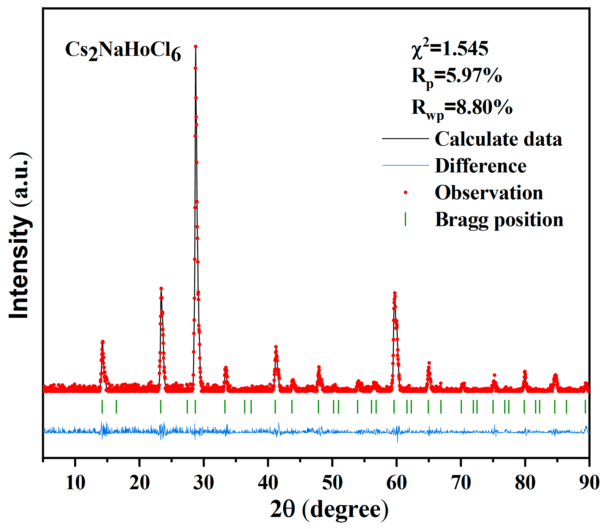 Crystals 14 01006 g001 Crystals 14 01006 g001