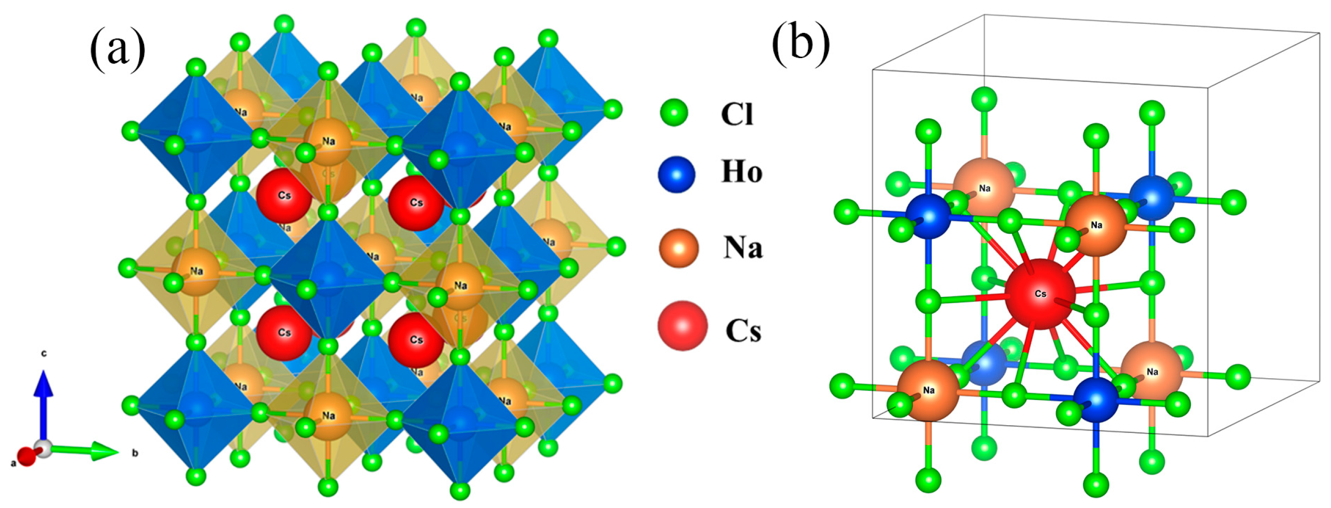 Crystals 14 01006 g003 Crystals 14 01006 g003