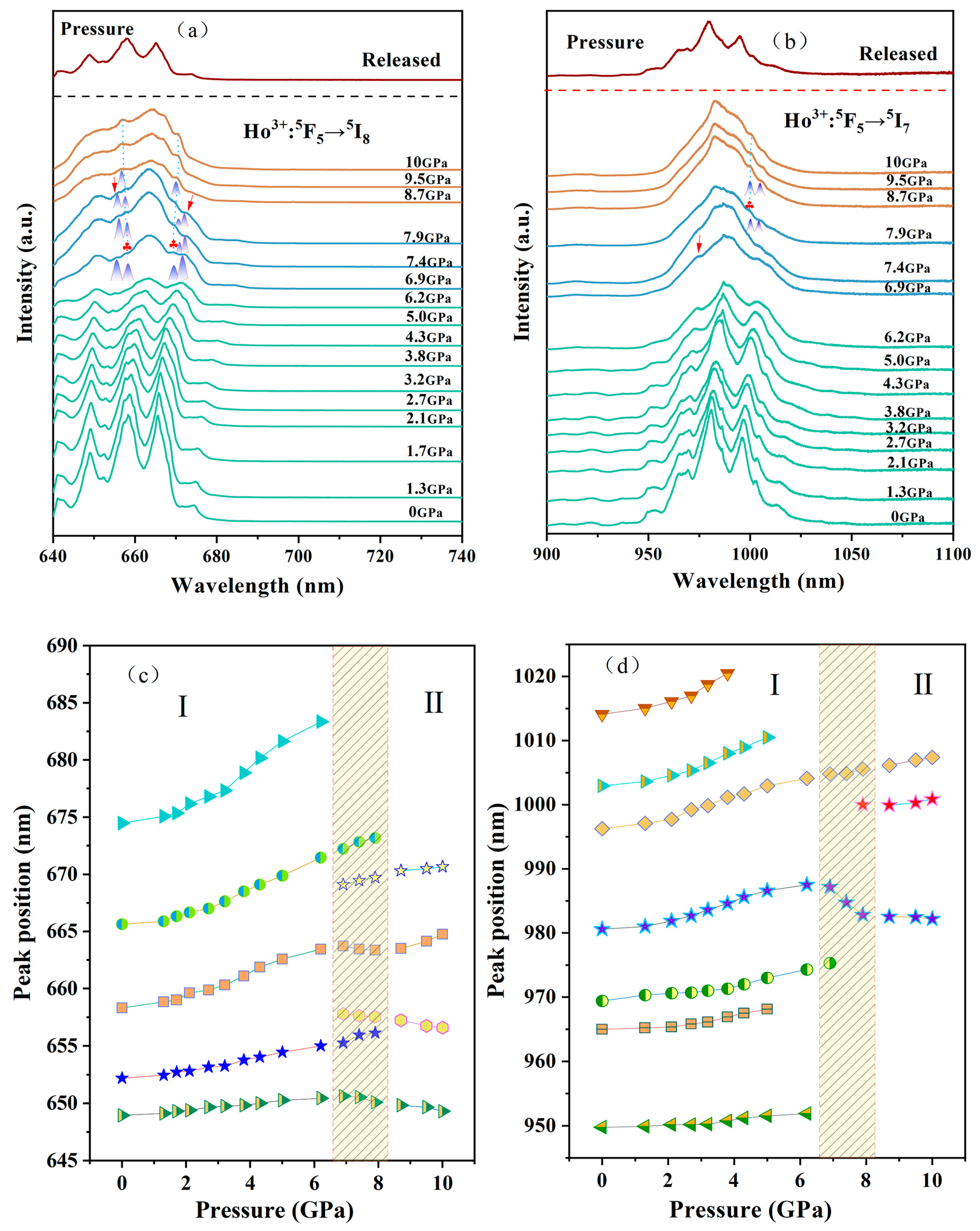 Crystals 14 01006 g004 Crystals 14 01006 g004
