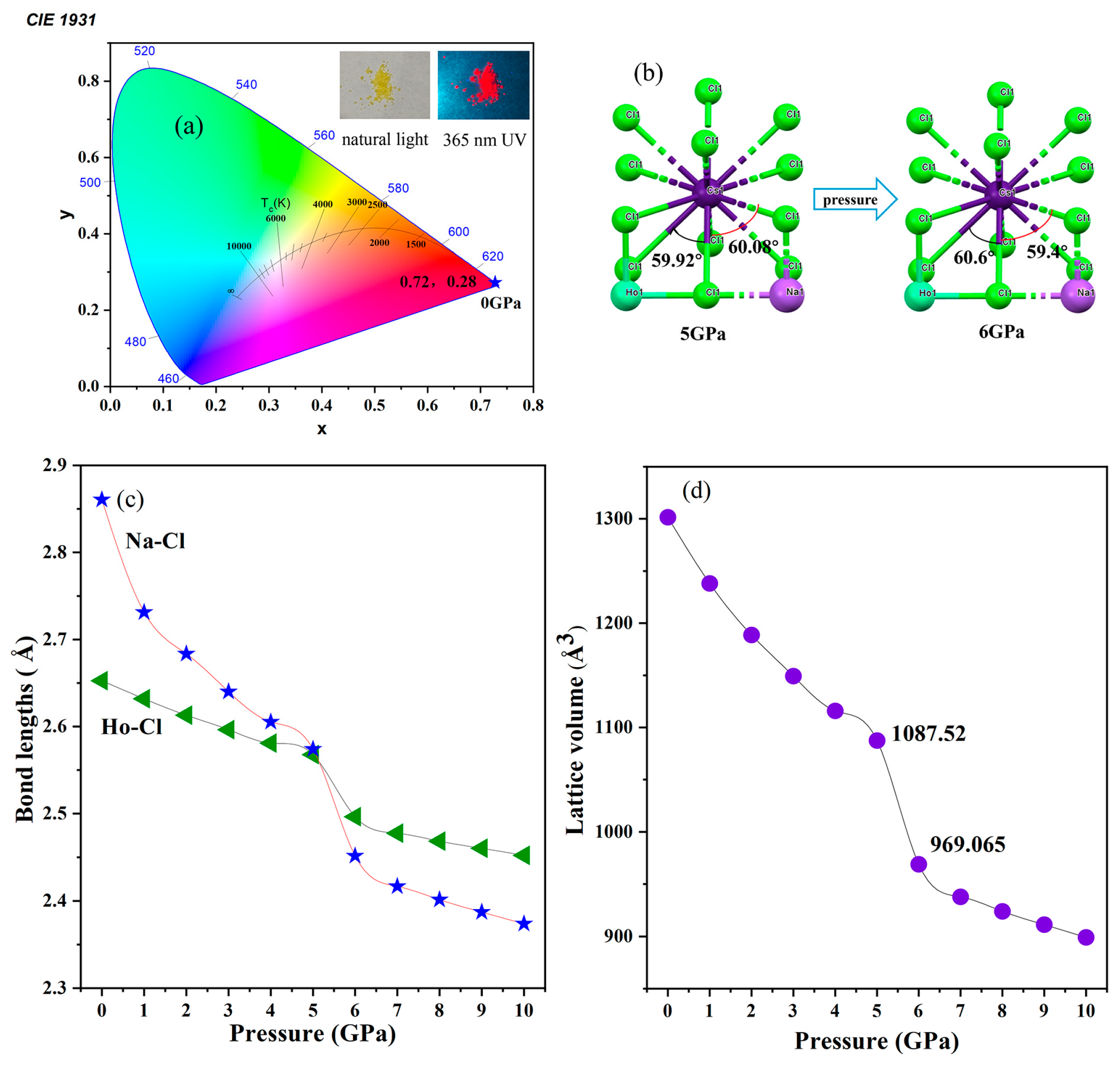 Crystals 14 01006 g006 Crystals 14 01006 g006