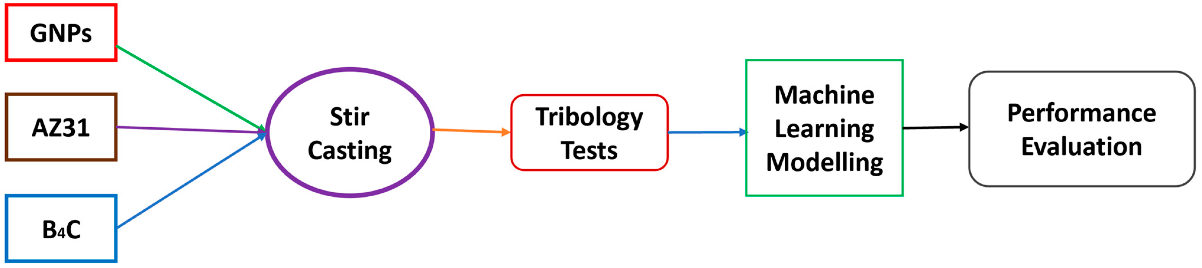 Crystals 14 01007 g001