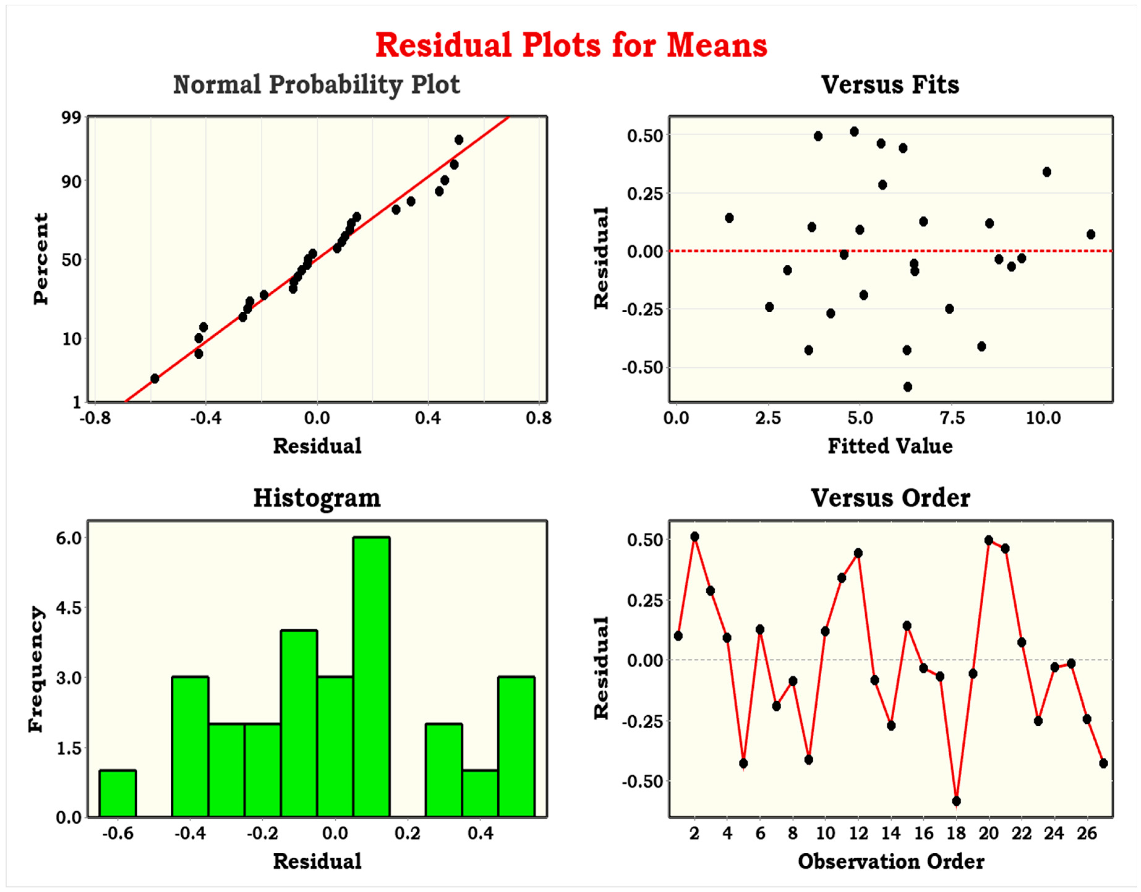 Crystals 14 01007 g008