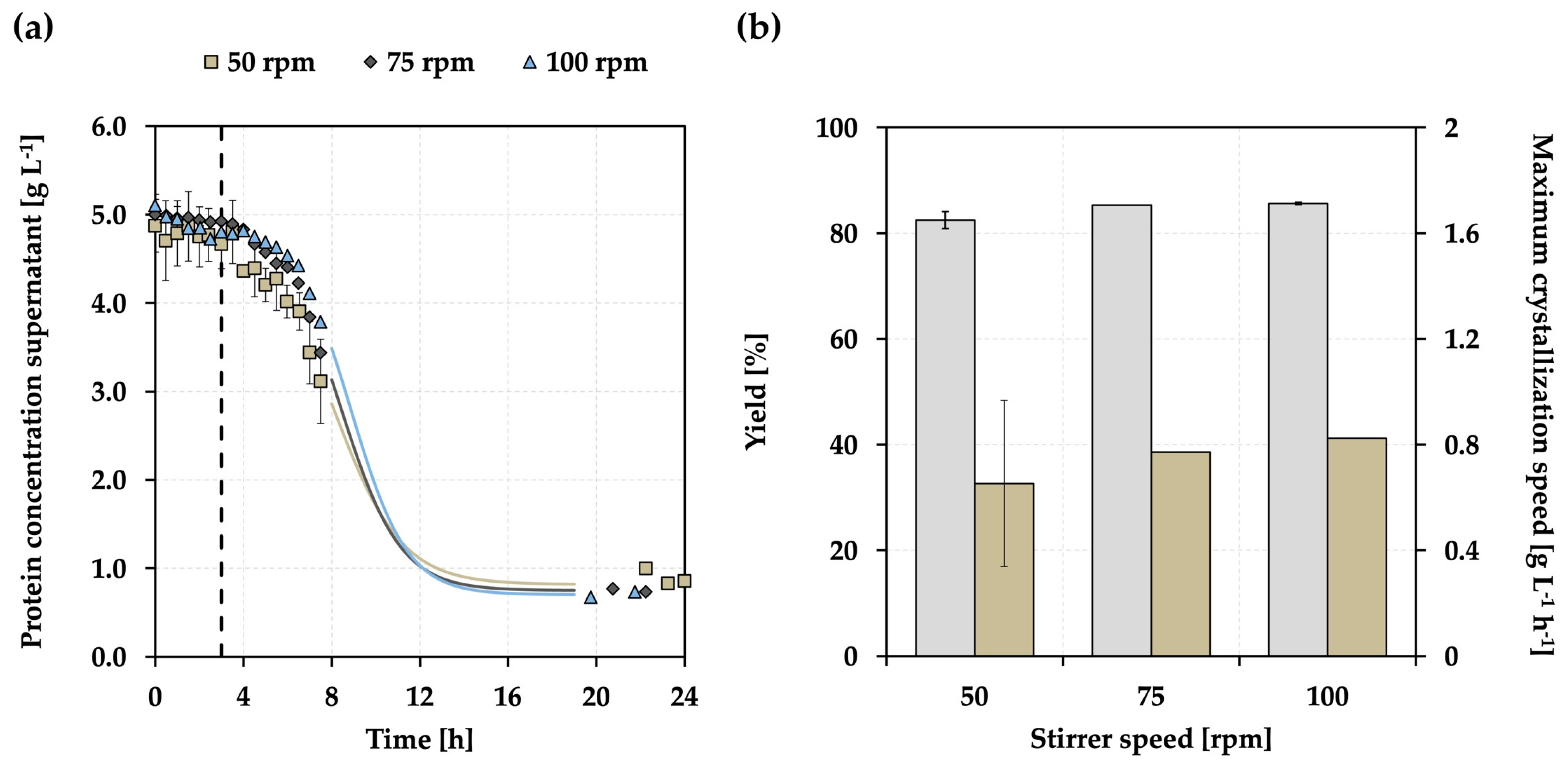 Crystals 14 01009 g002 Crystals 14 01009 g002