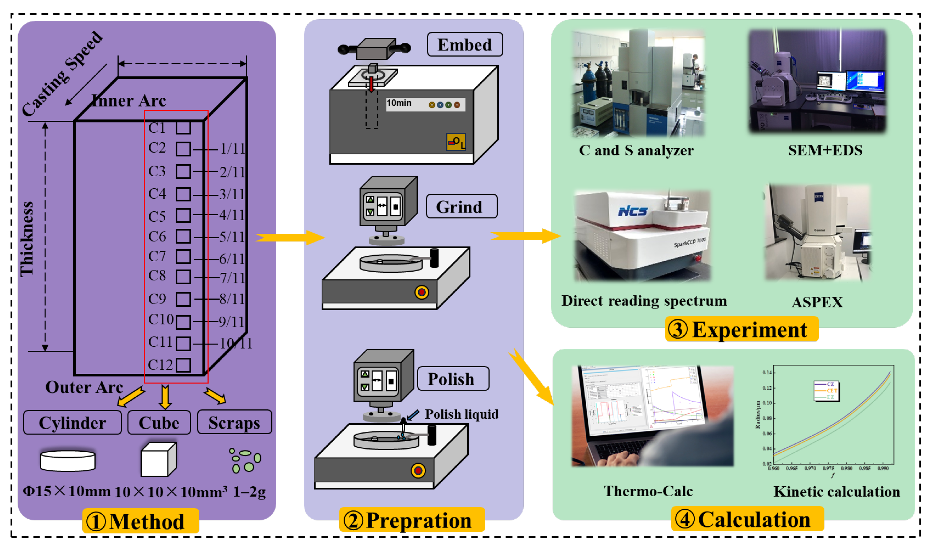 Crystals 14 01010 g002