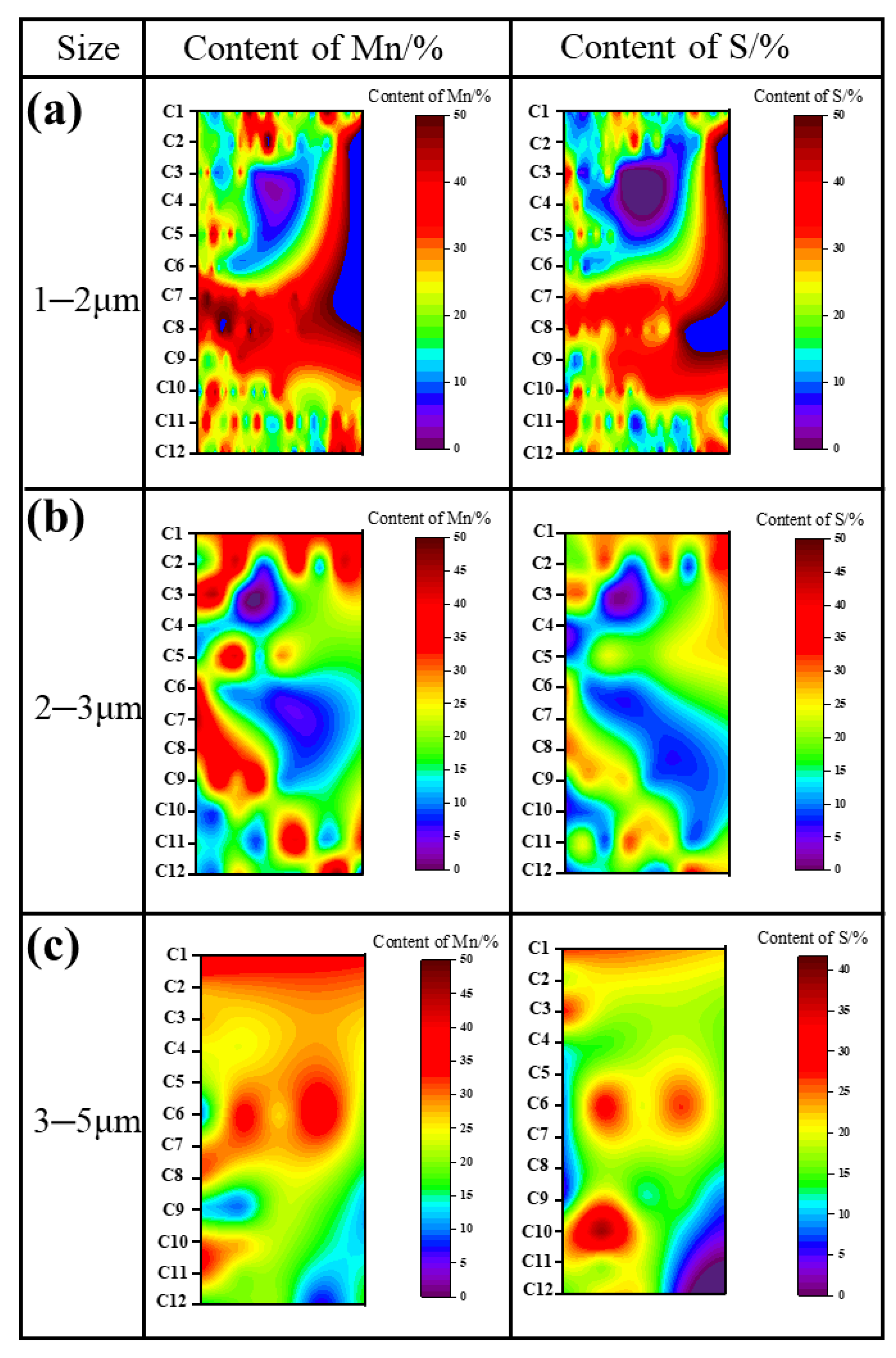 Crystals 14 01010 g011