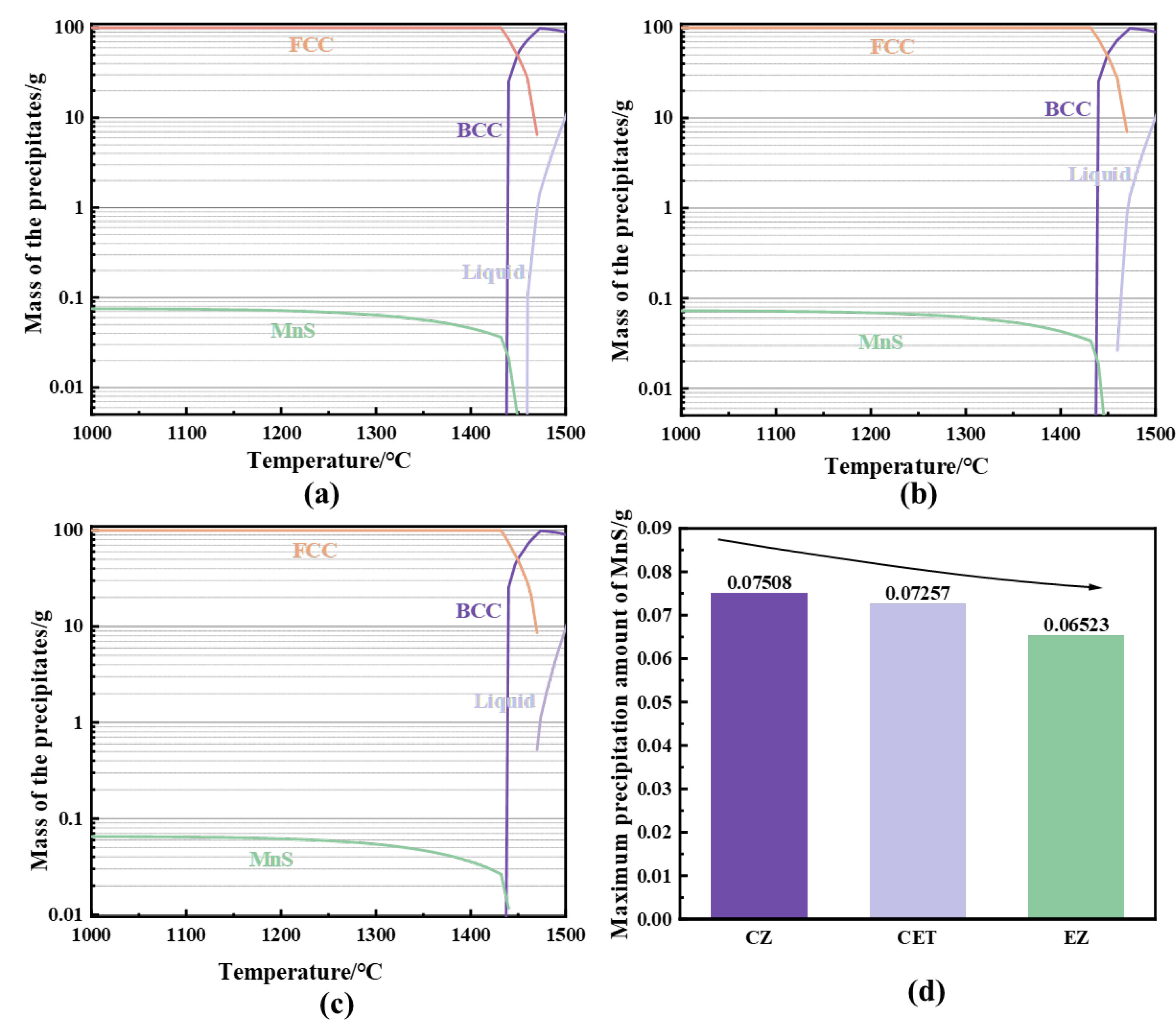 Crystals 14 01010 g014