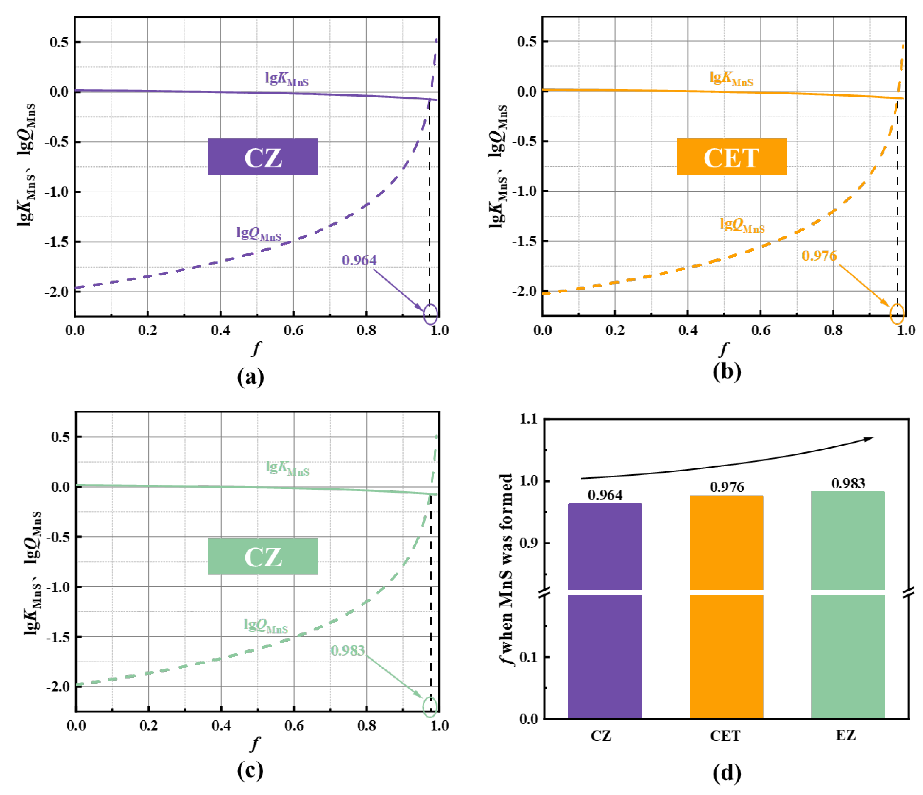 Crystals 14 01010 g015