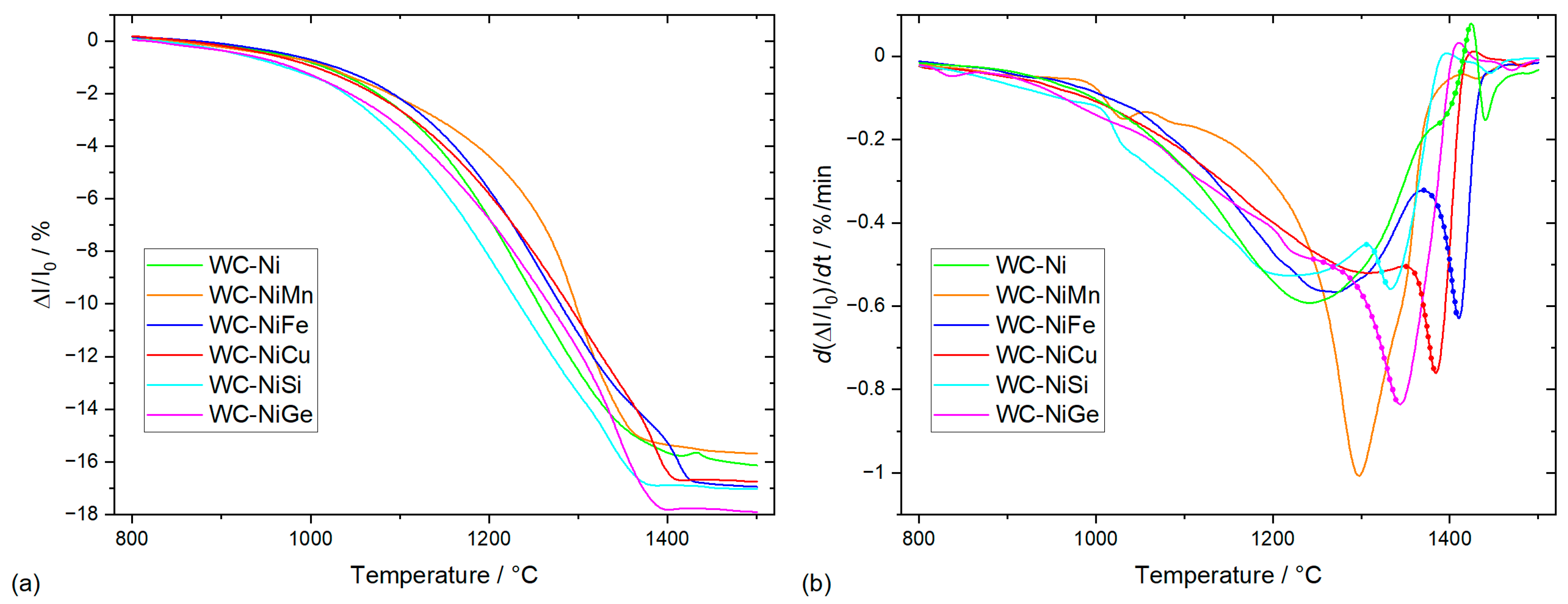 Crystals 14 01013 g002