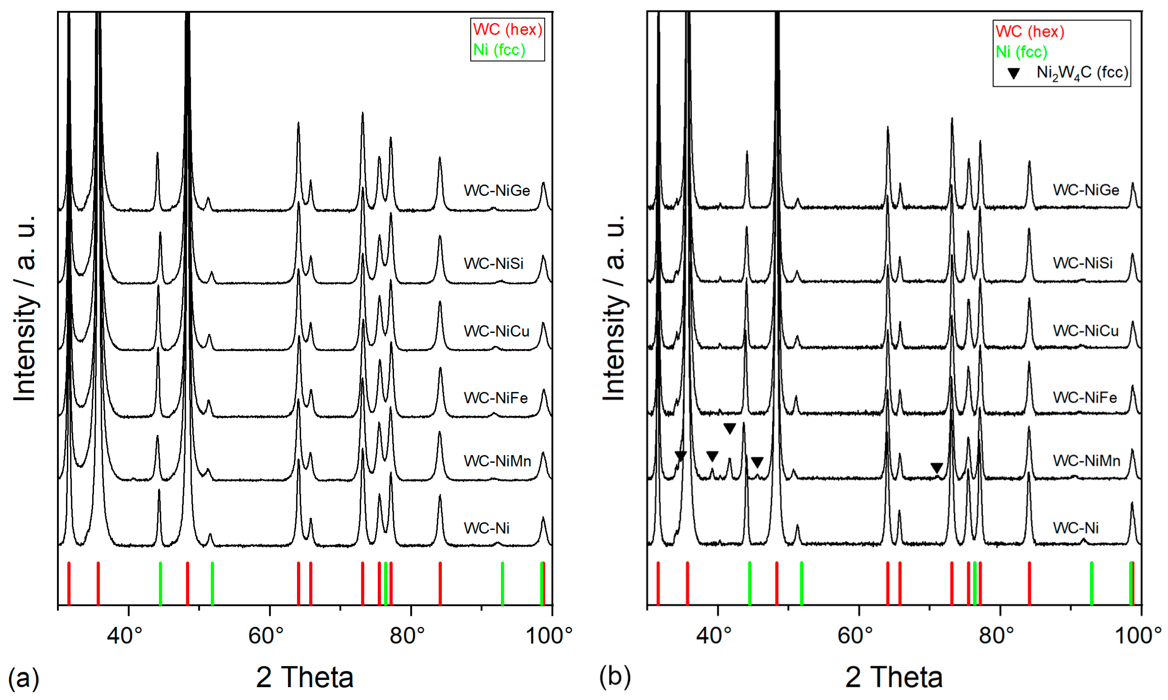 Crystals 14 01013 g005