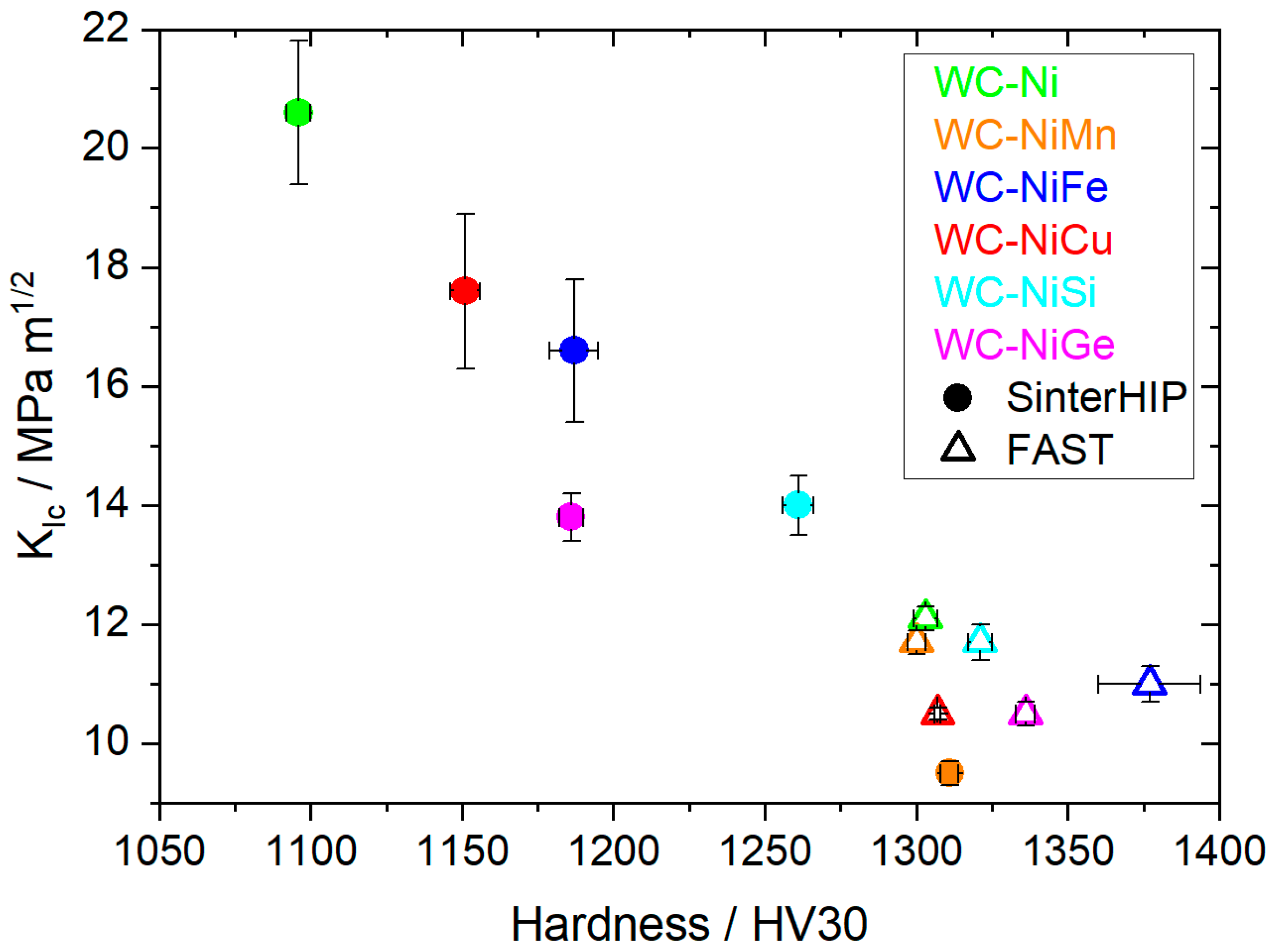 Crystals 14 01013 g010
