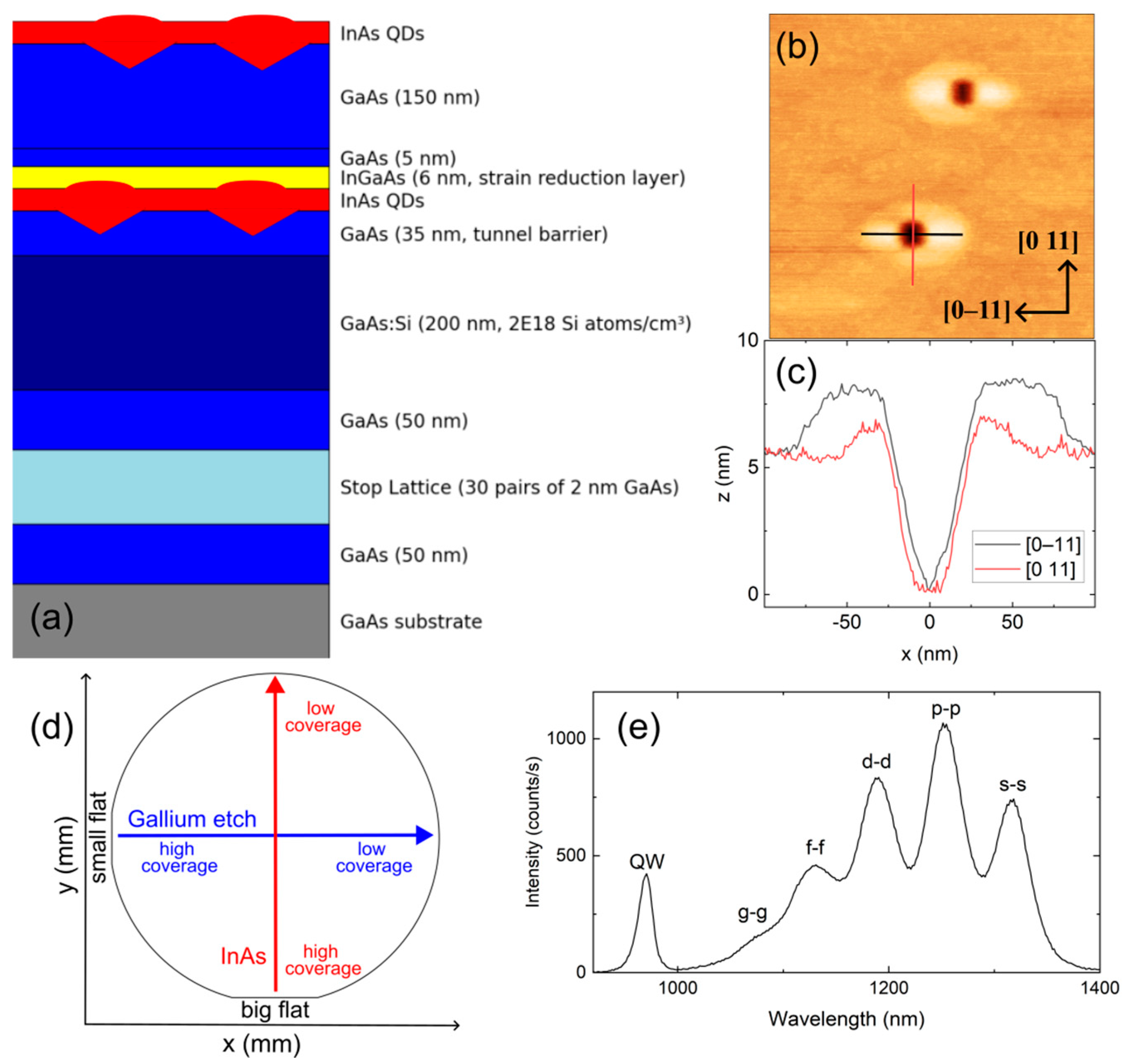 Crystals 14 01014 g001
