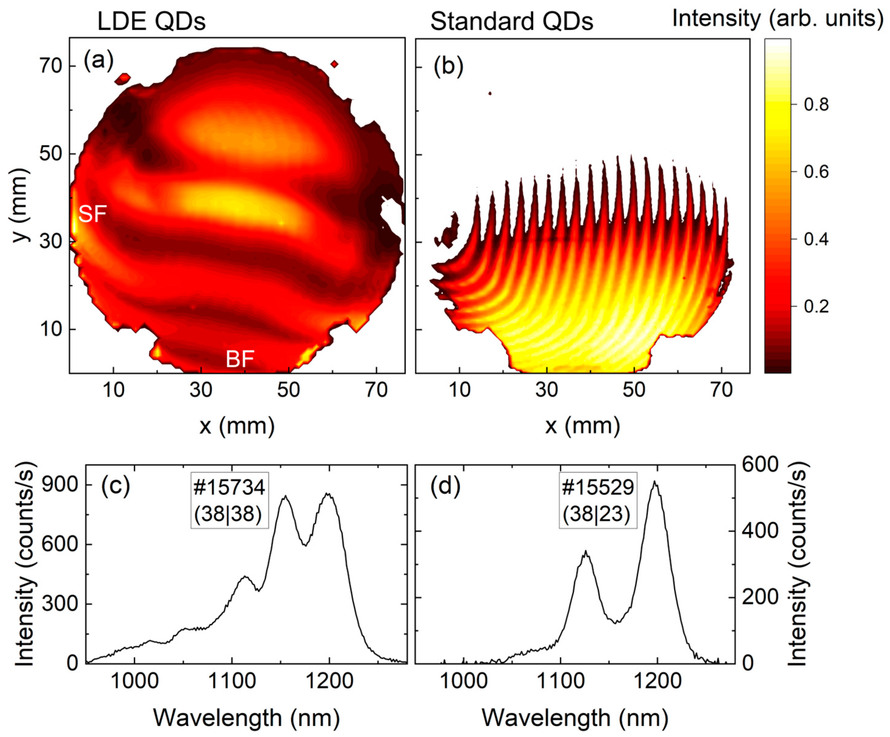 Crystals 14 01014 g006