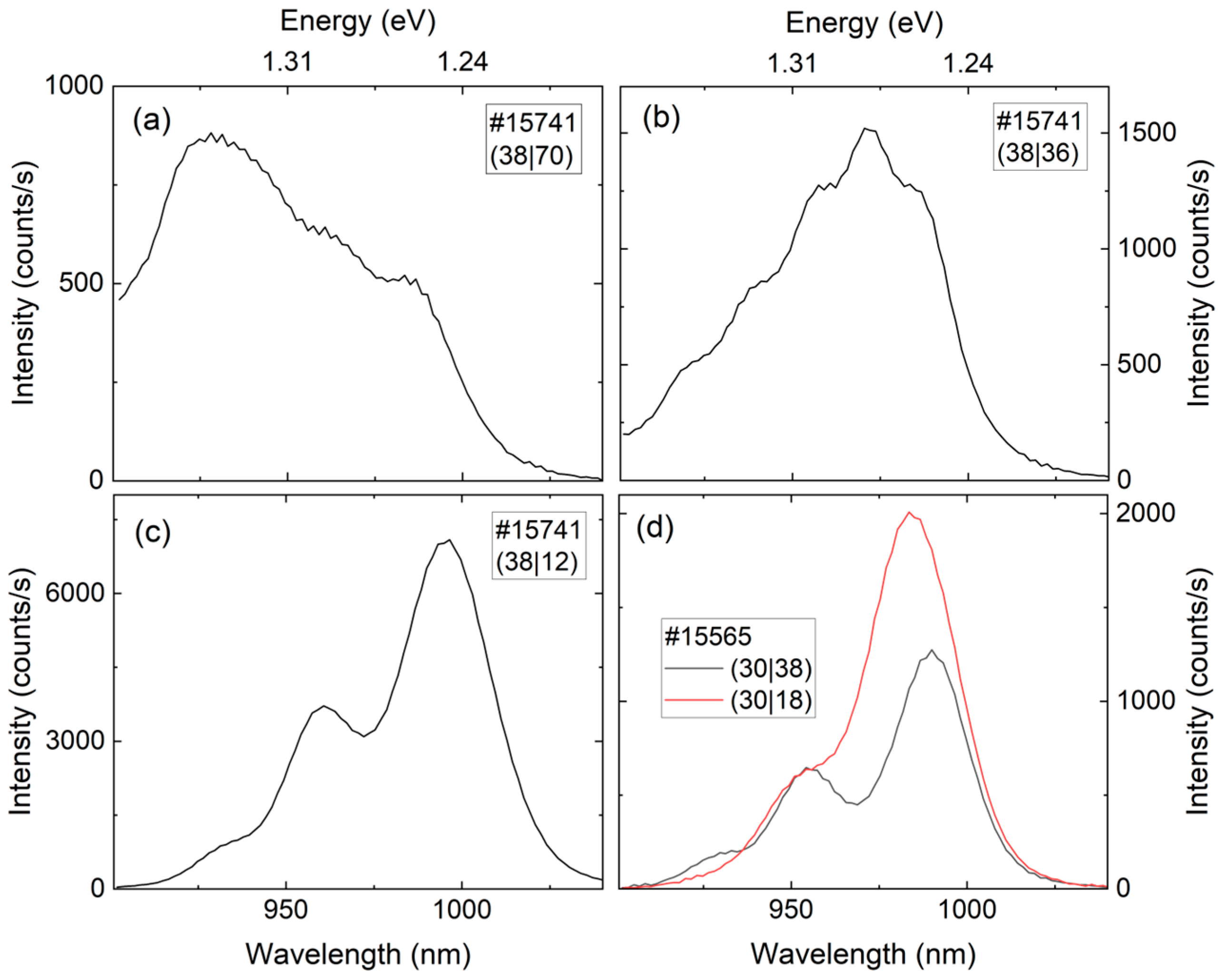 Crystals 14 01014 g009