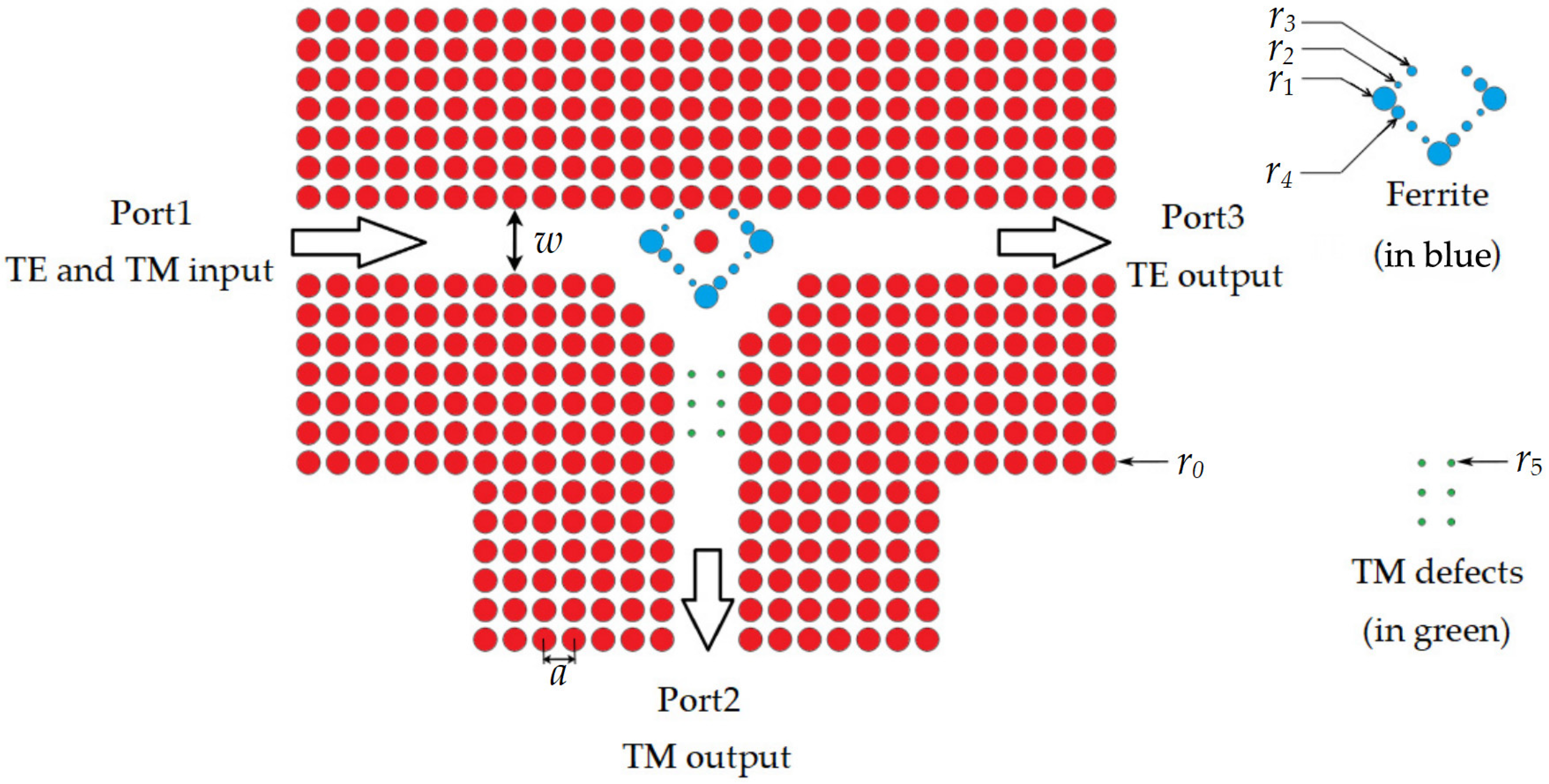 Crystals 14 01015 g002