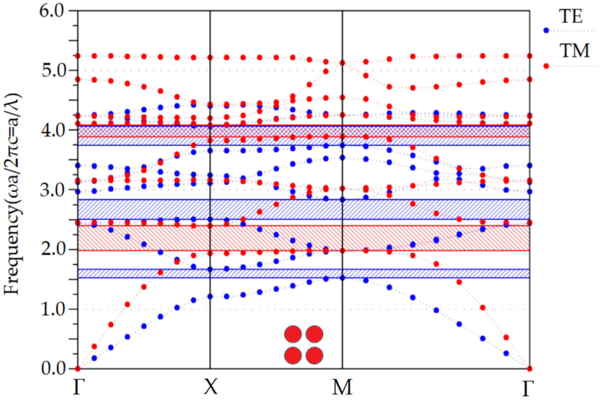 Crystals 14 01015 g003