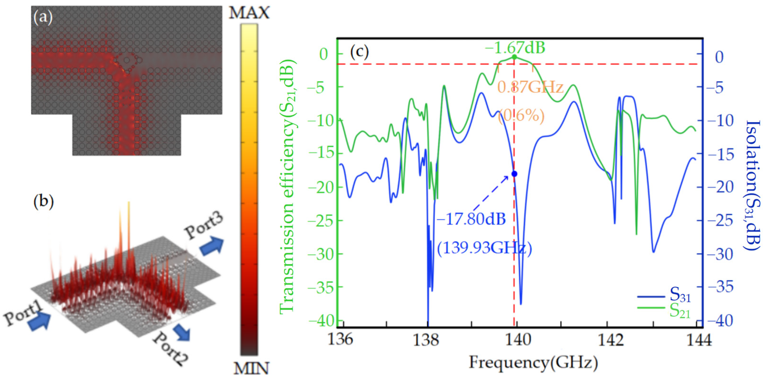 Crystals 14 01015 g007