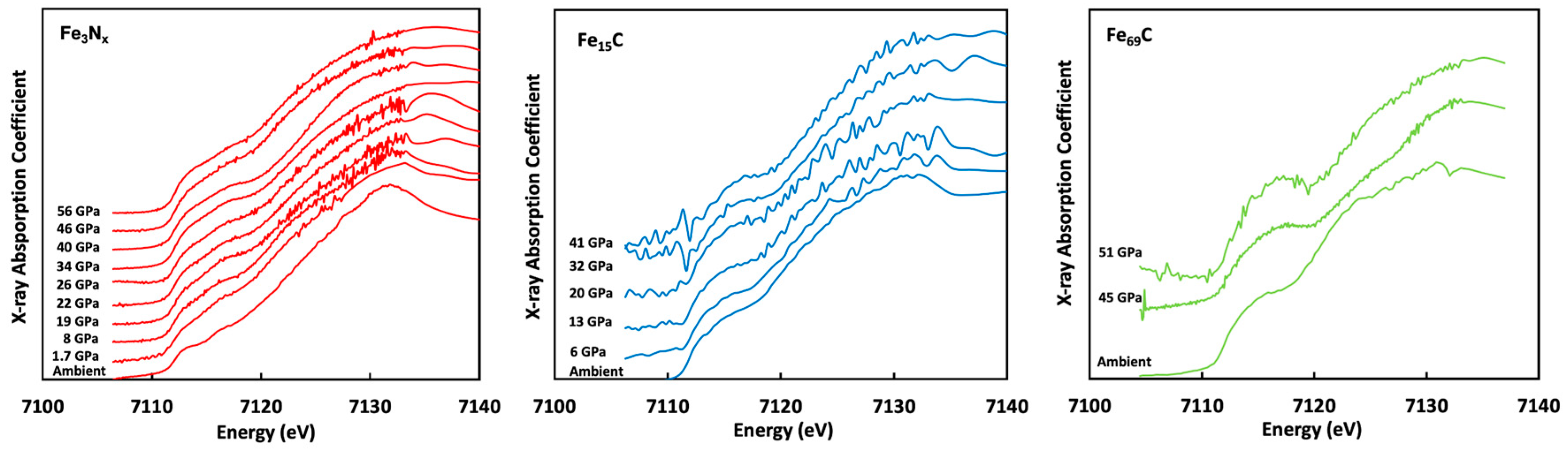 Crystals 14 01016 g004