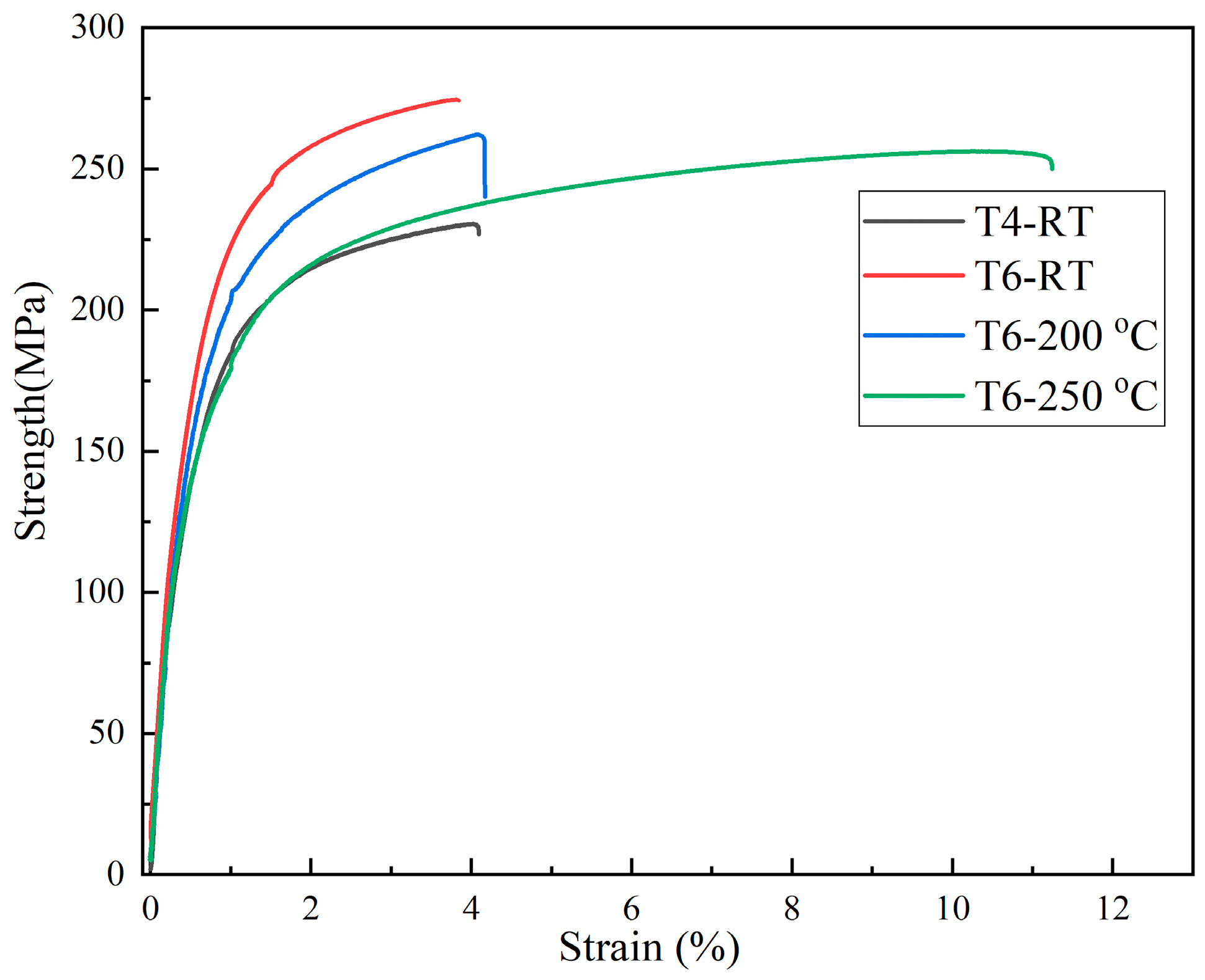 Crystals 14 01018 g003