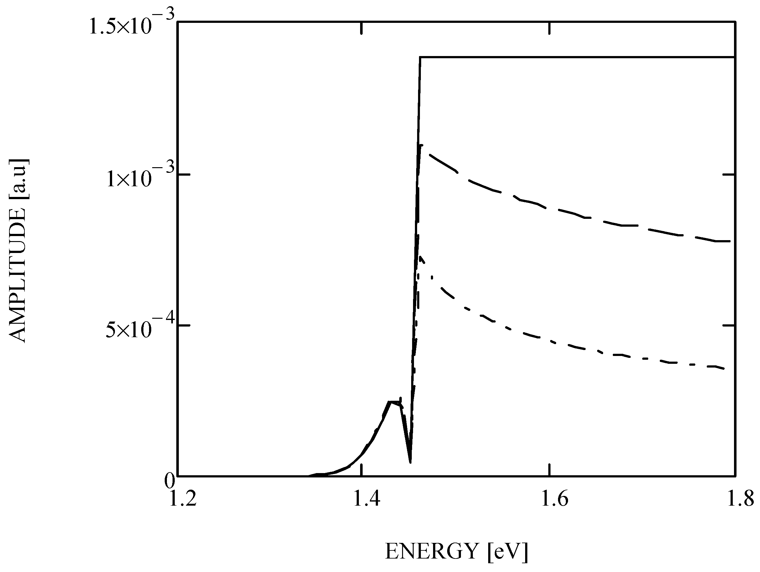 Crystals 14 01019 g003