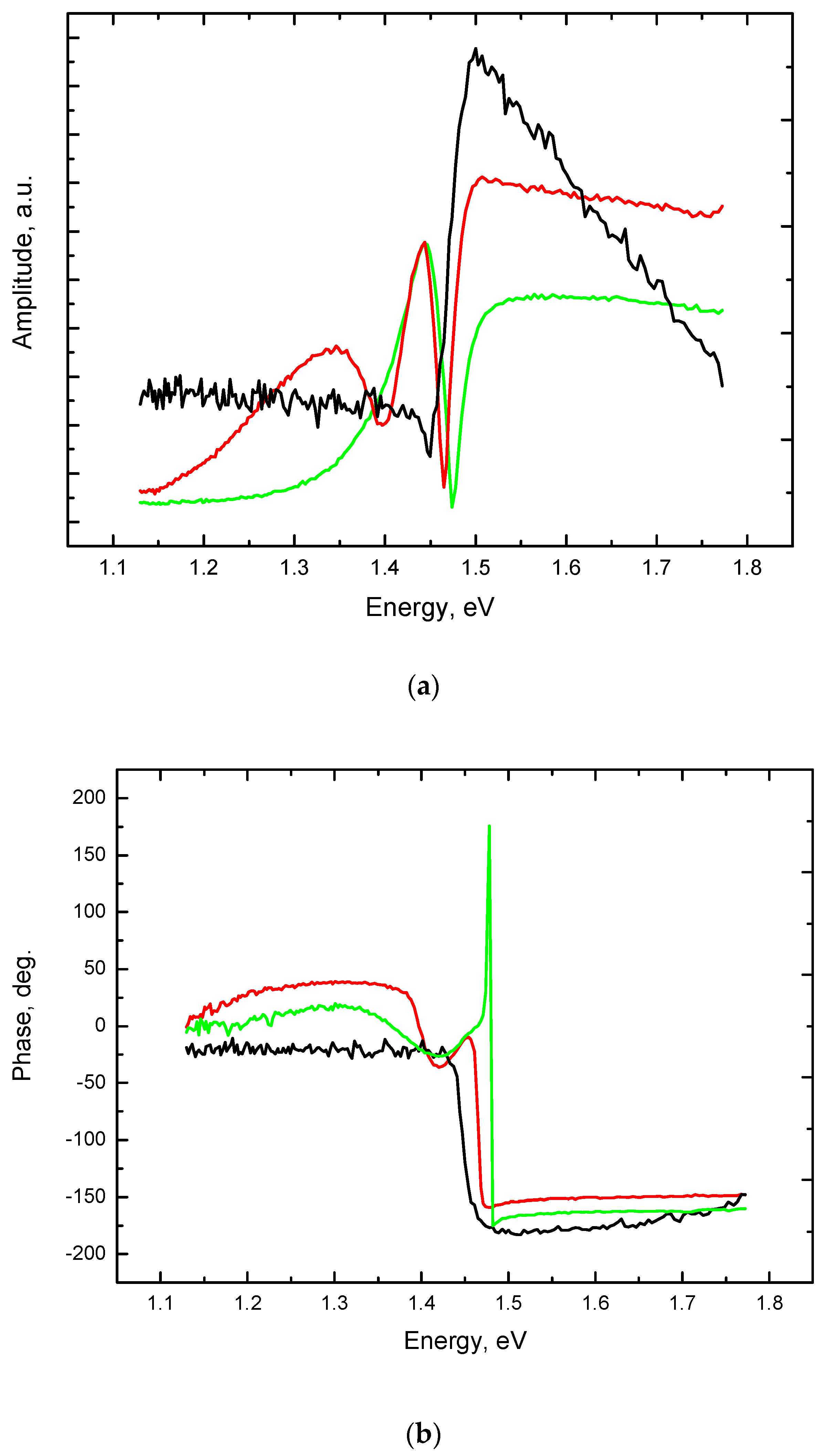 Crystals 14 01019 g006