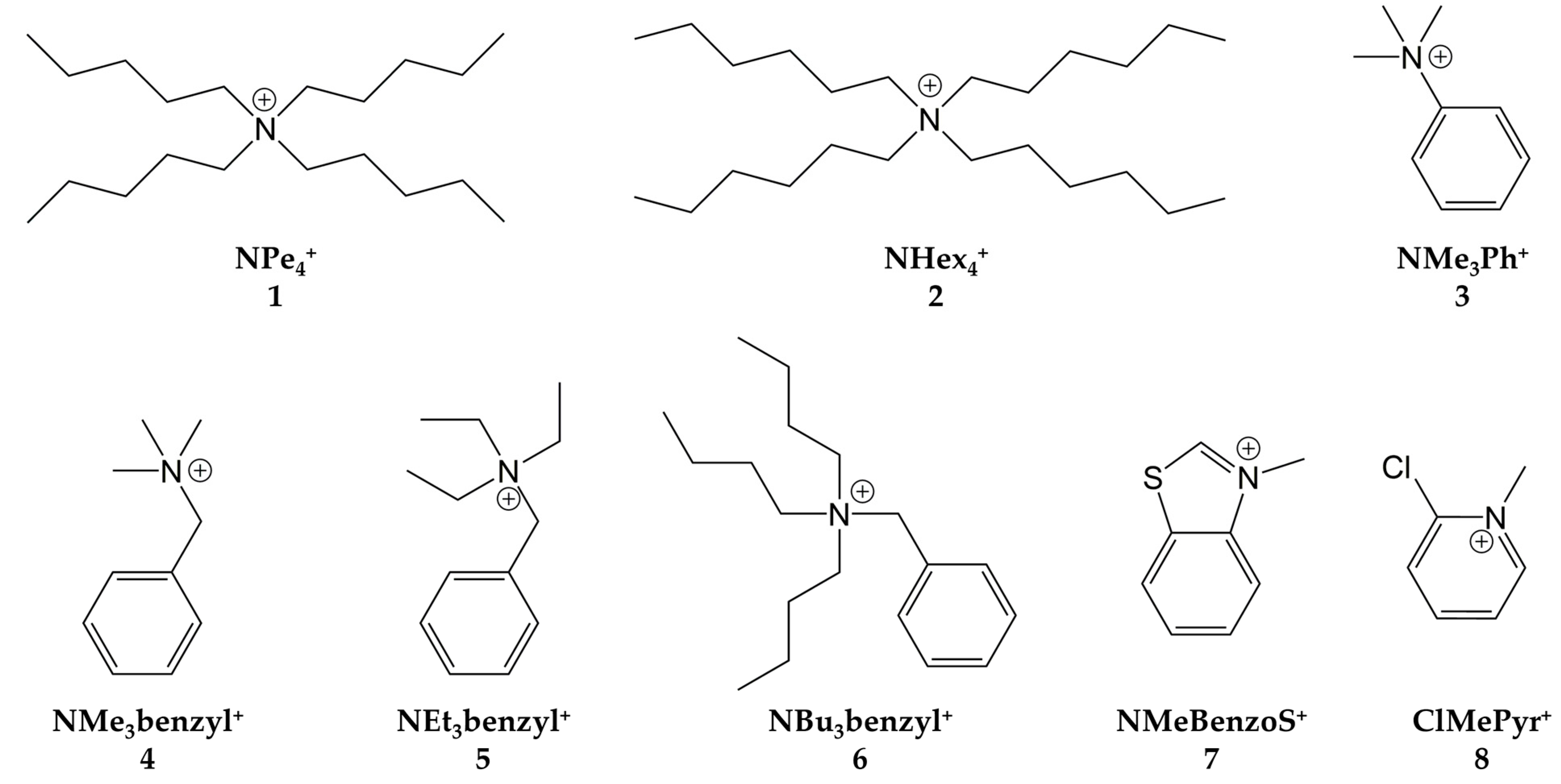 Crystals 14 01020 g001