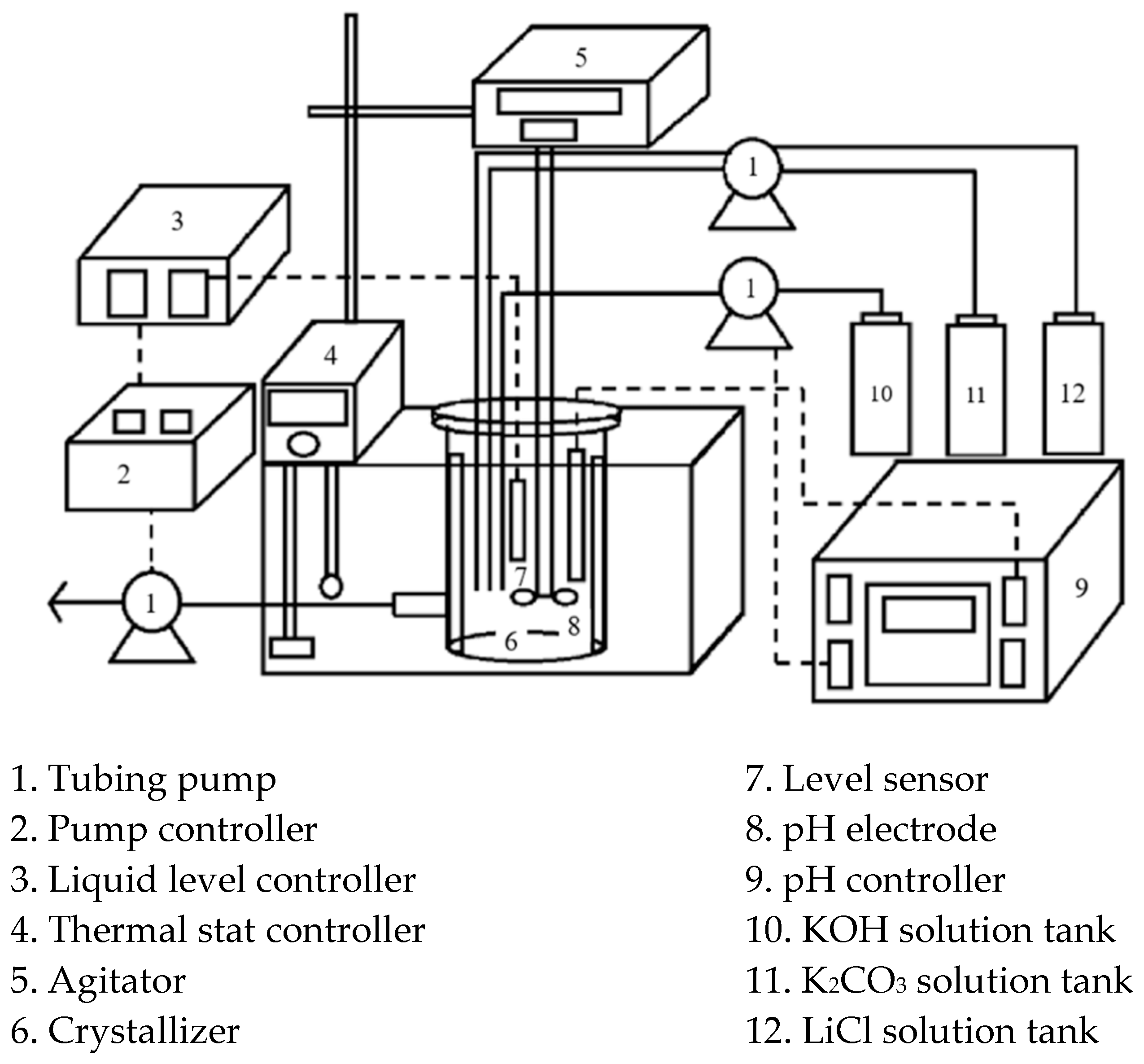 Crystals 14 01021 g002 Crystals 14 01021 g002