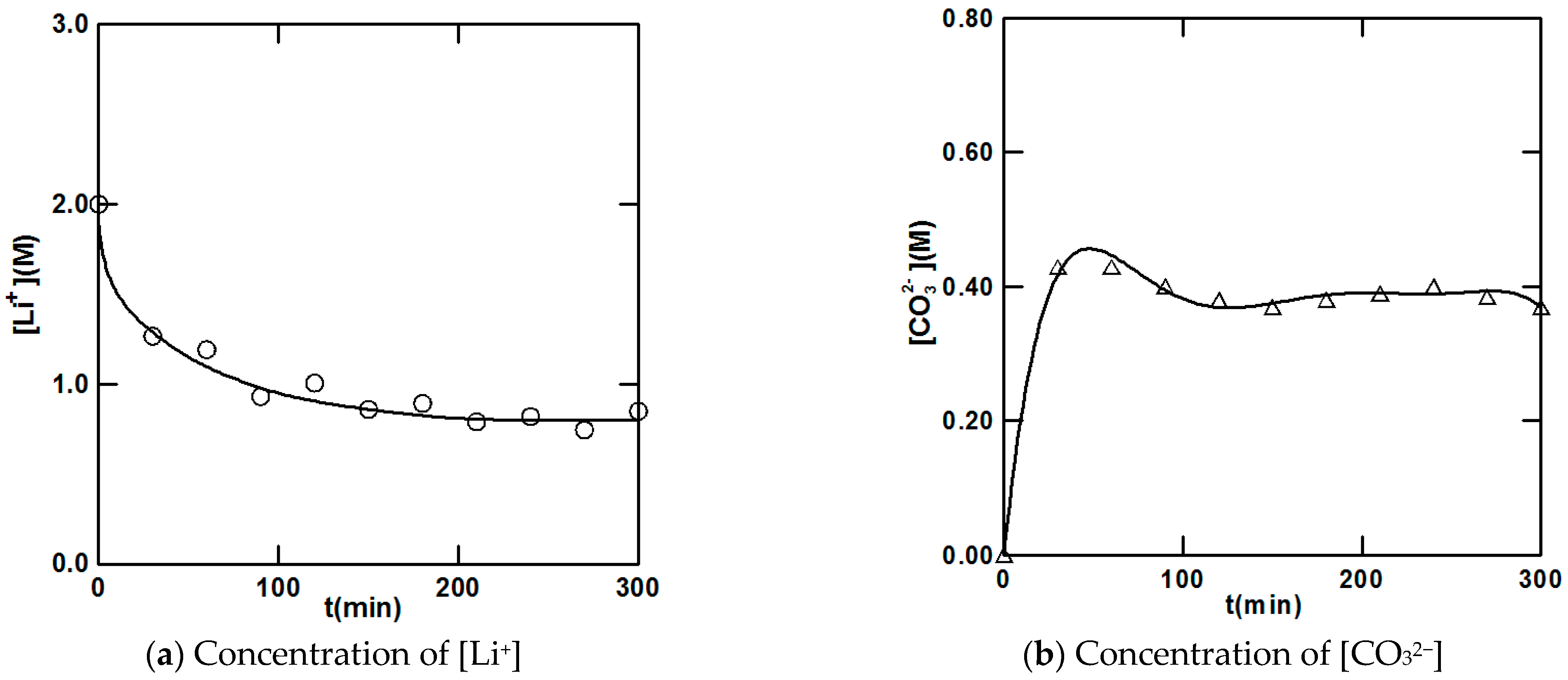 Crystals 14 01021 g005 Crystals 14 01021 g005