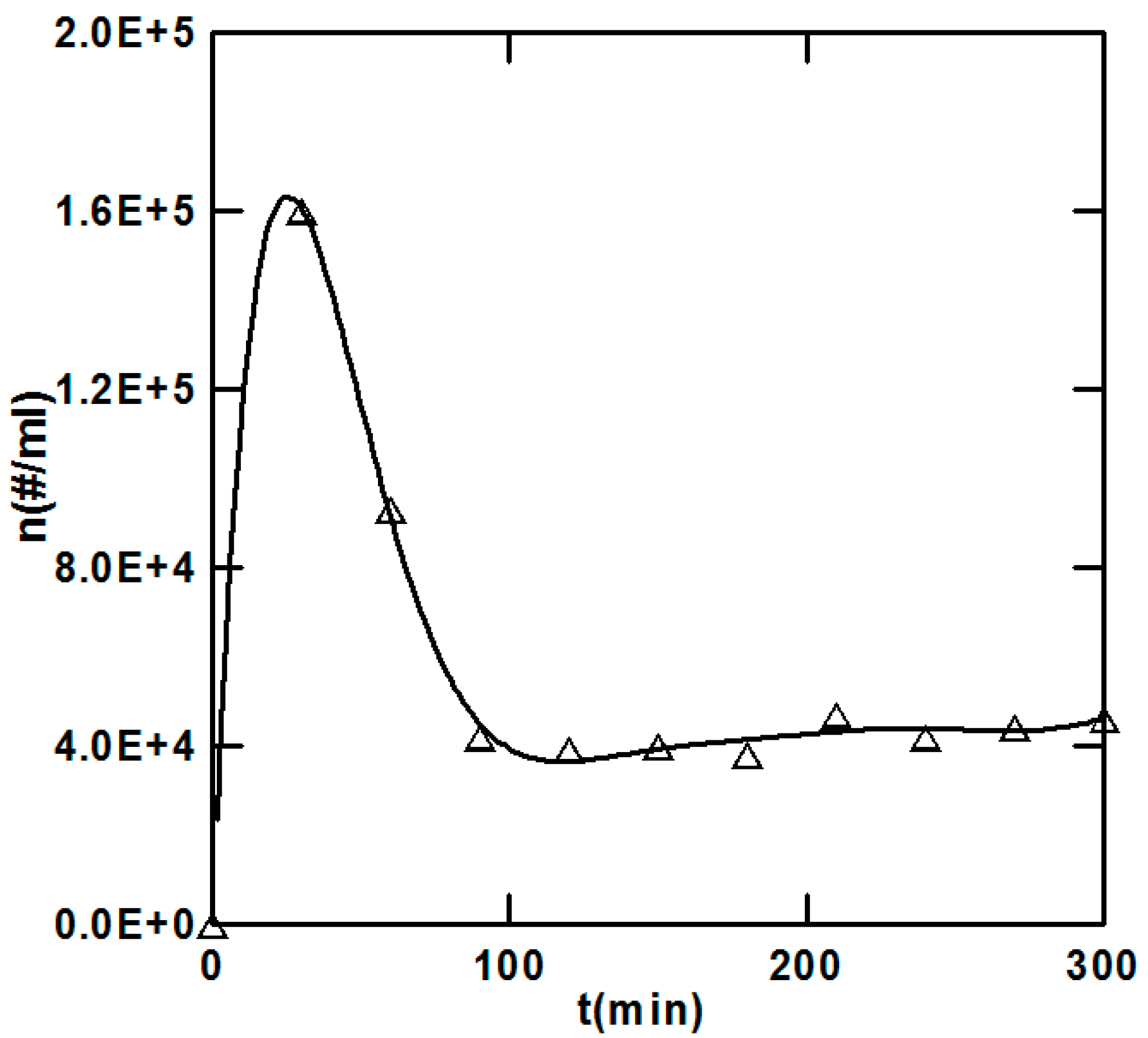 Crystals 14 01021 g006 Crystals 14 01021 g006