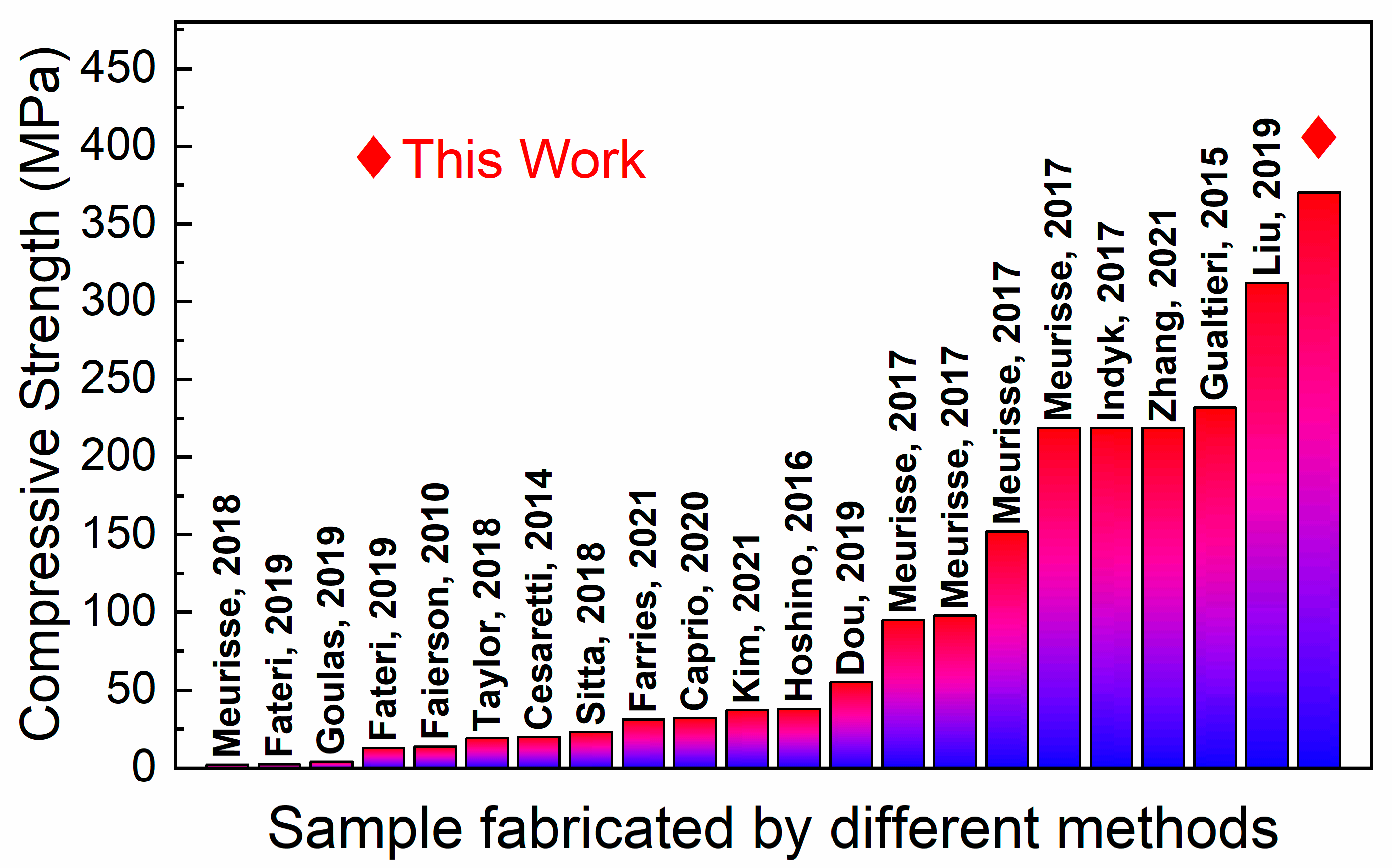 Crystals 14 01022 g004