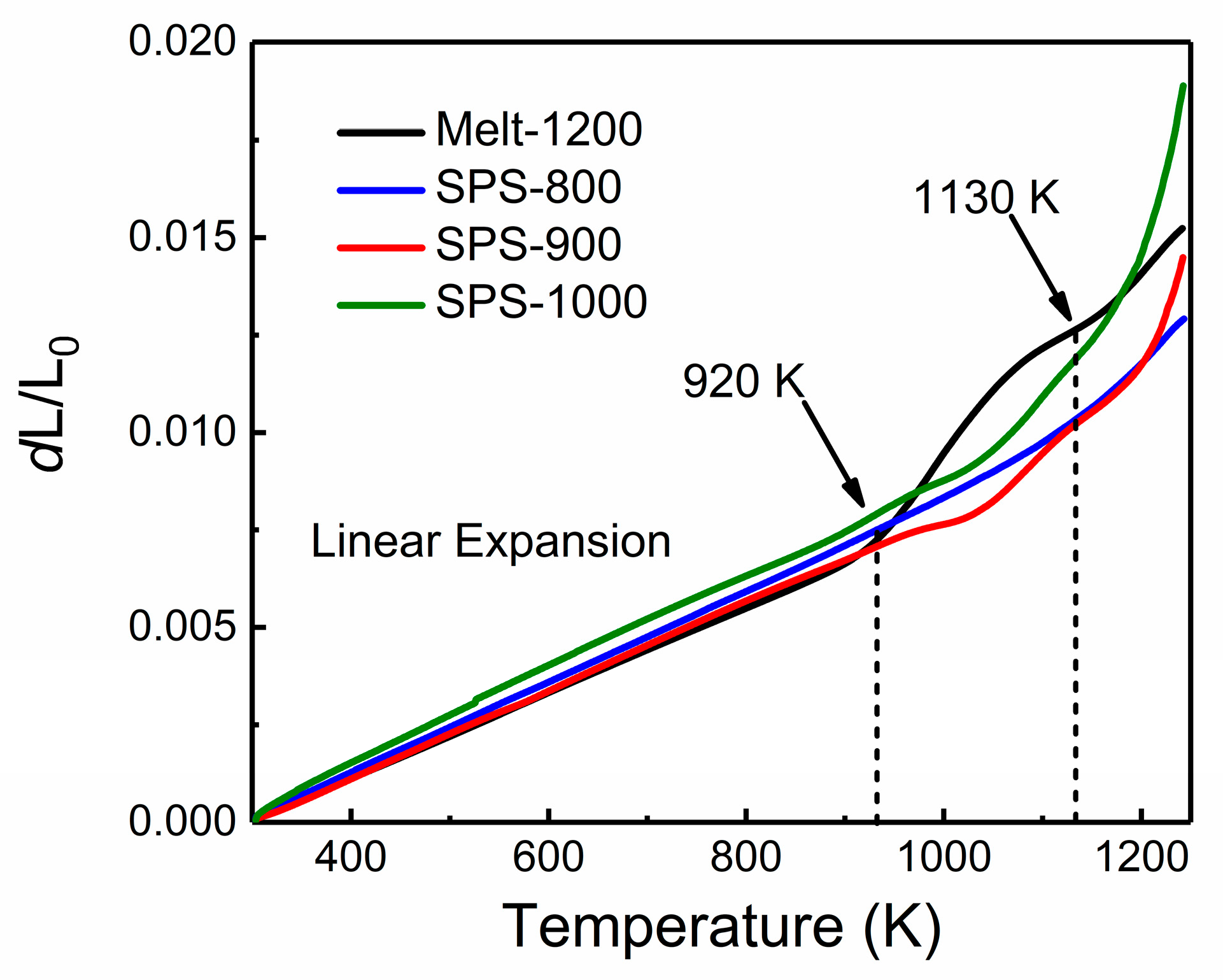 Crystals 14 01022 g005
