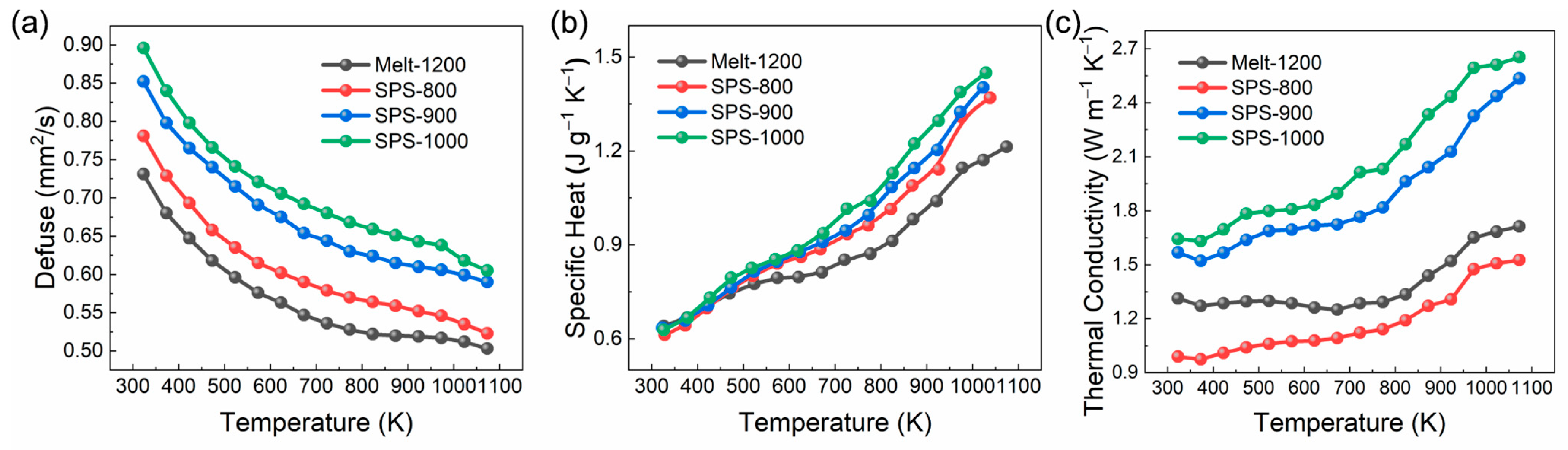 Crystals 14 01022 g006