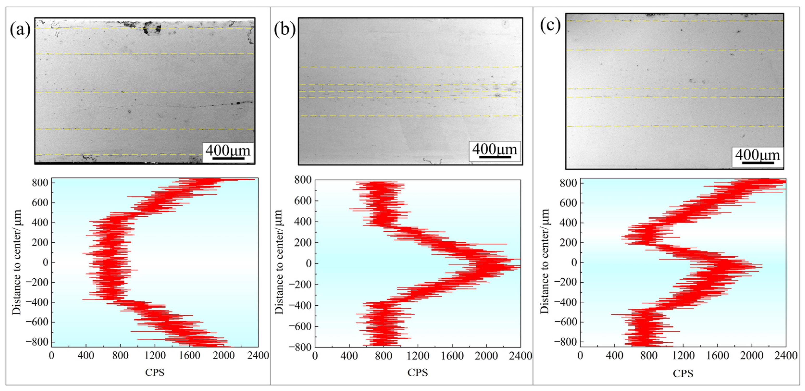 Crystals 14 01023 g004