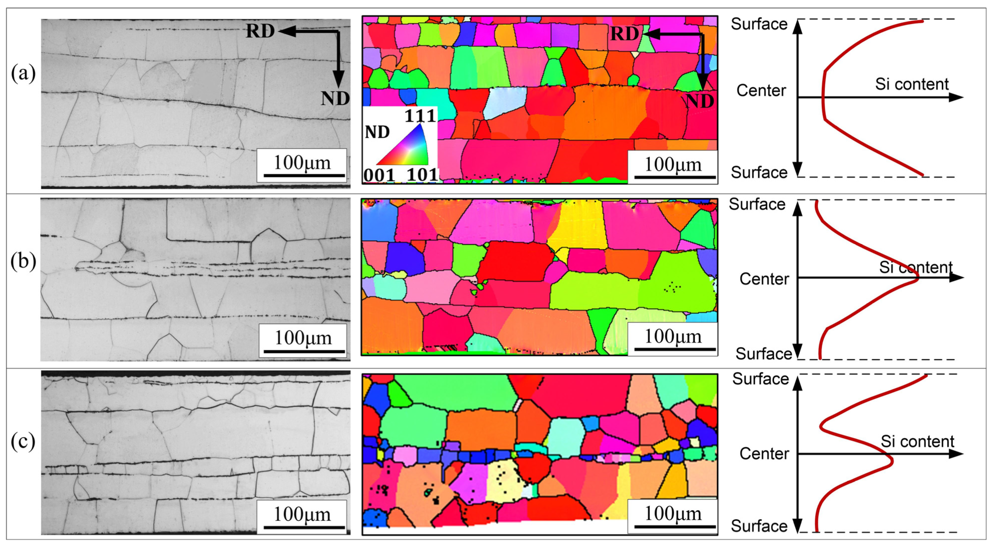 Crystals 14 01023 g008