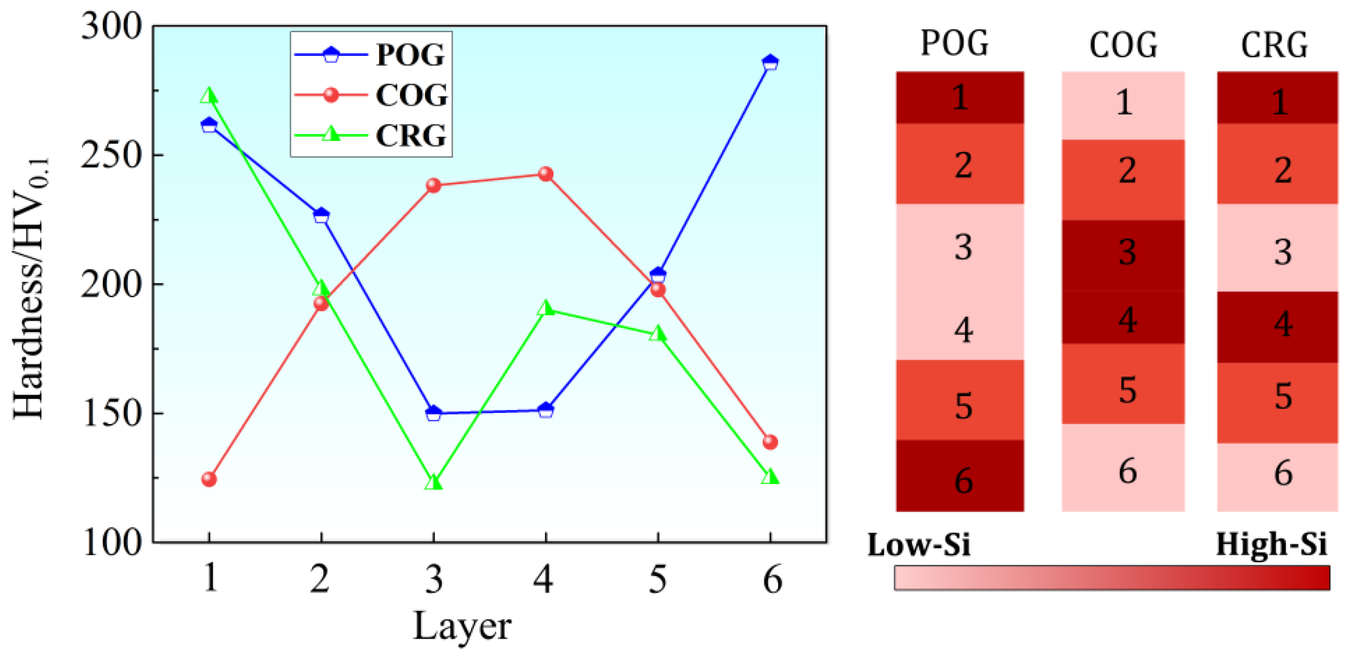 Crystals 14 01023 g010