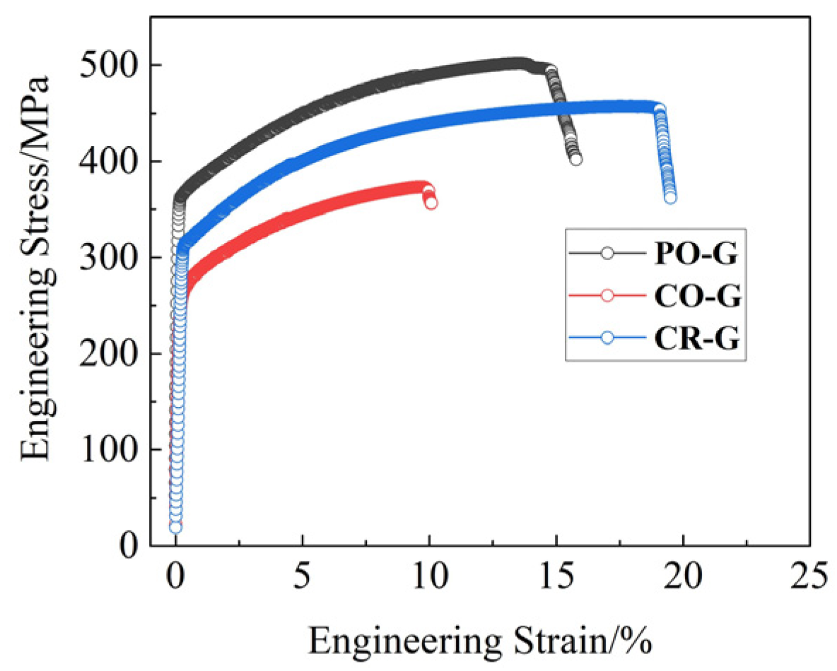 Crystals 14 01023 g011