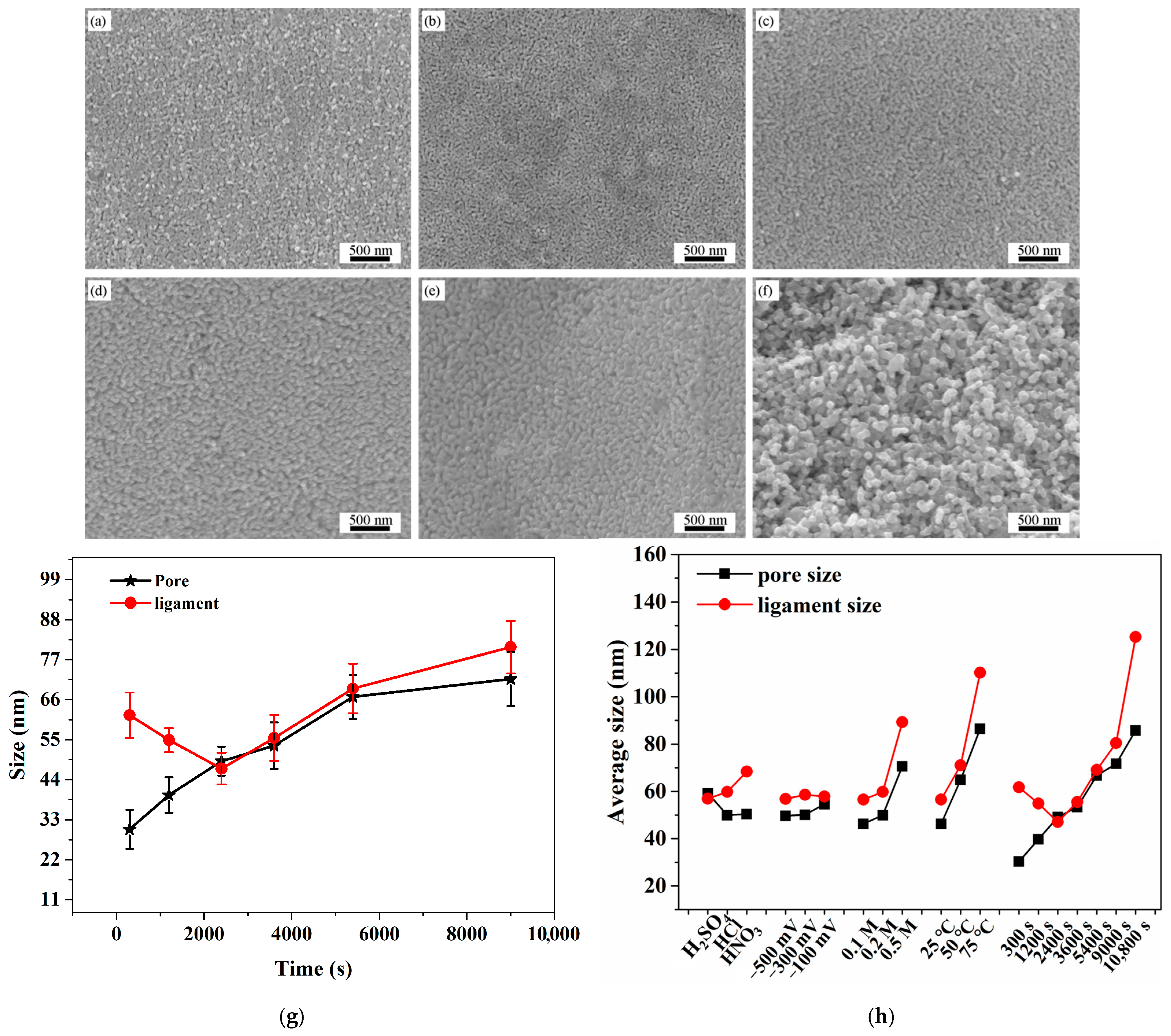 Crystals 14 01024 g007