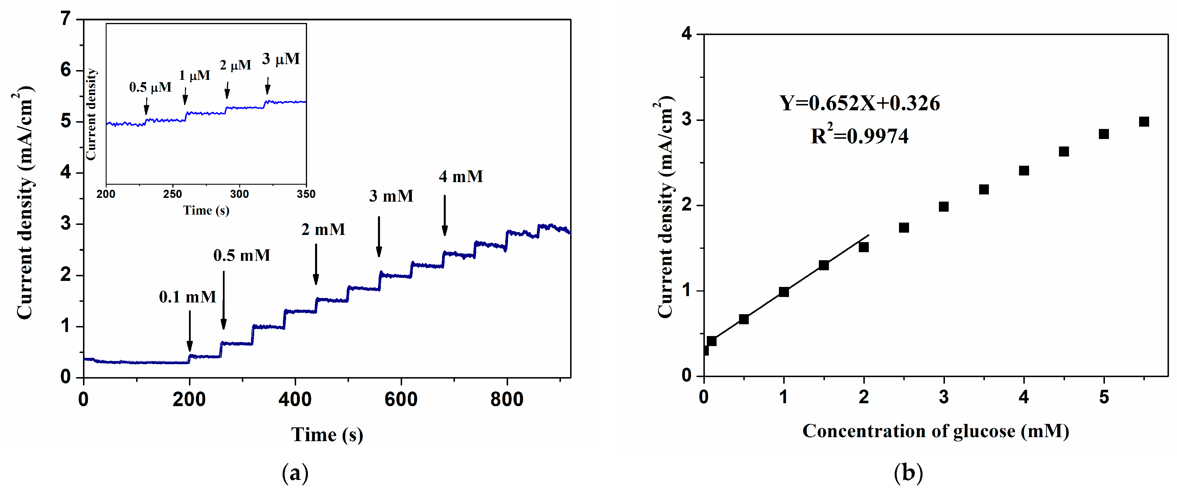 Crystals 14 01024 g009