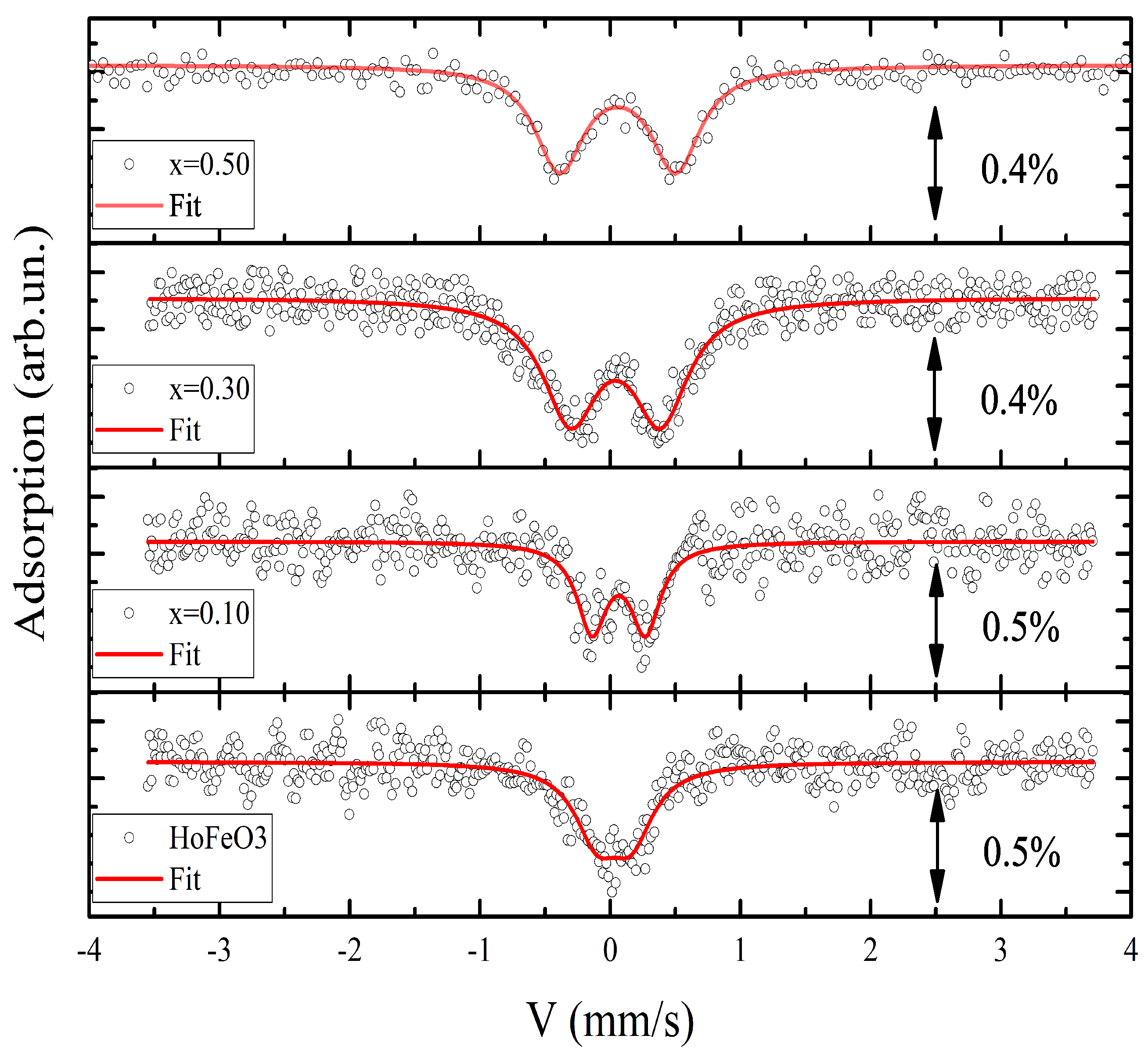 Crystals 14 01025 g003