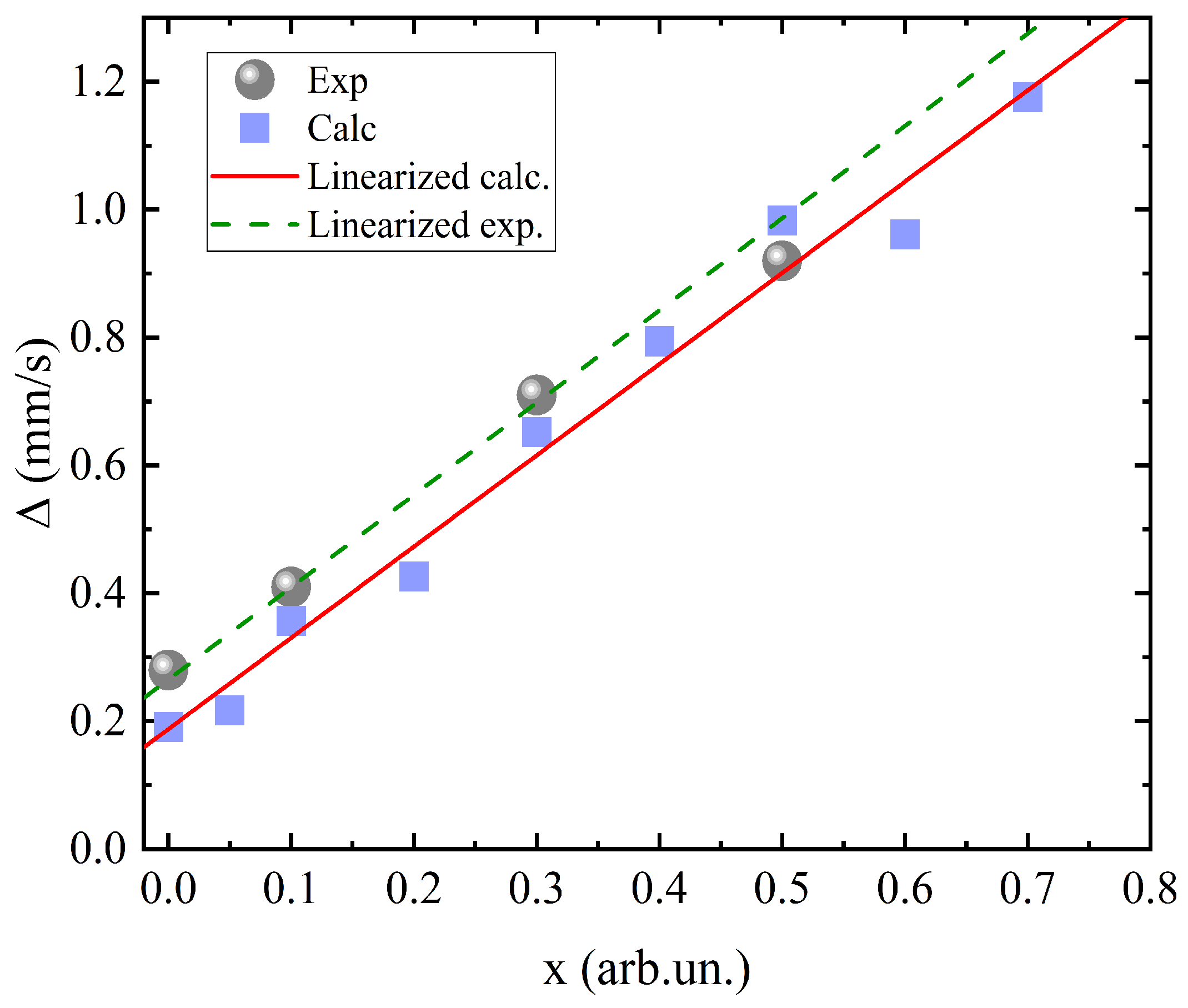 Crystals 14 01025 g004