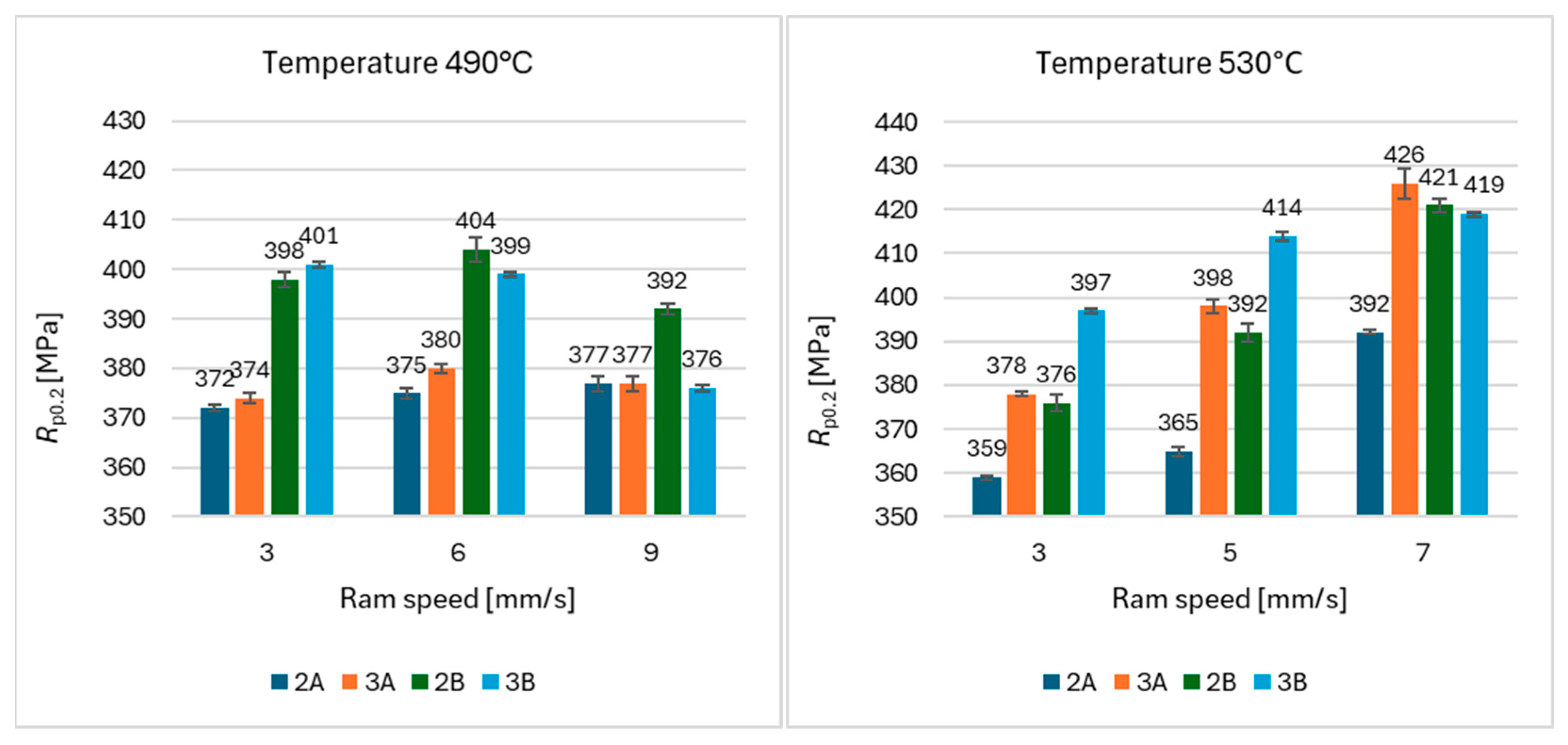 Crystals 14 01027 g003 Crystals 14 01027 g003