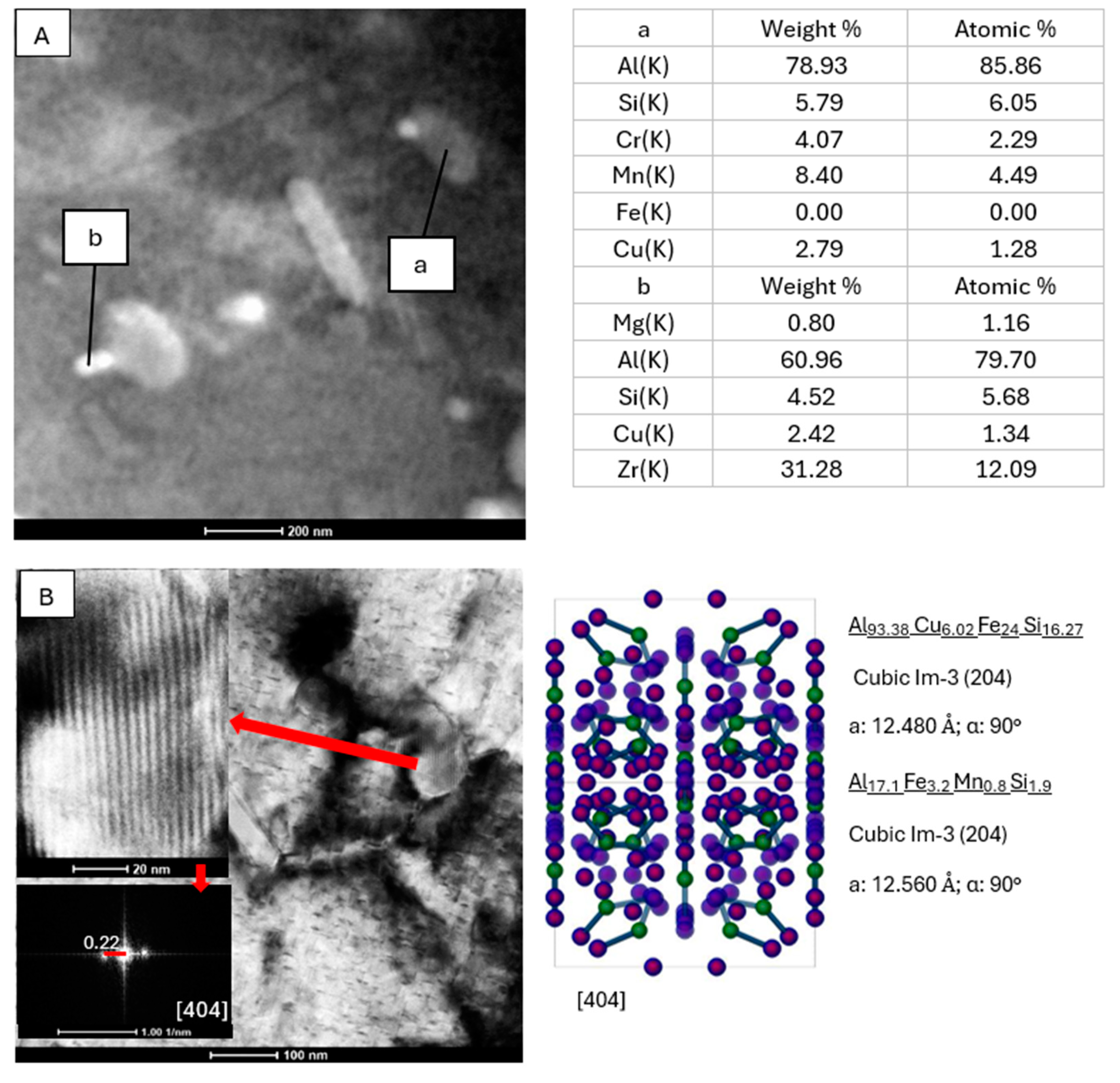 Crystals 14 01027 g008 Crystals 14 01027 g008